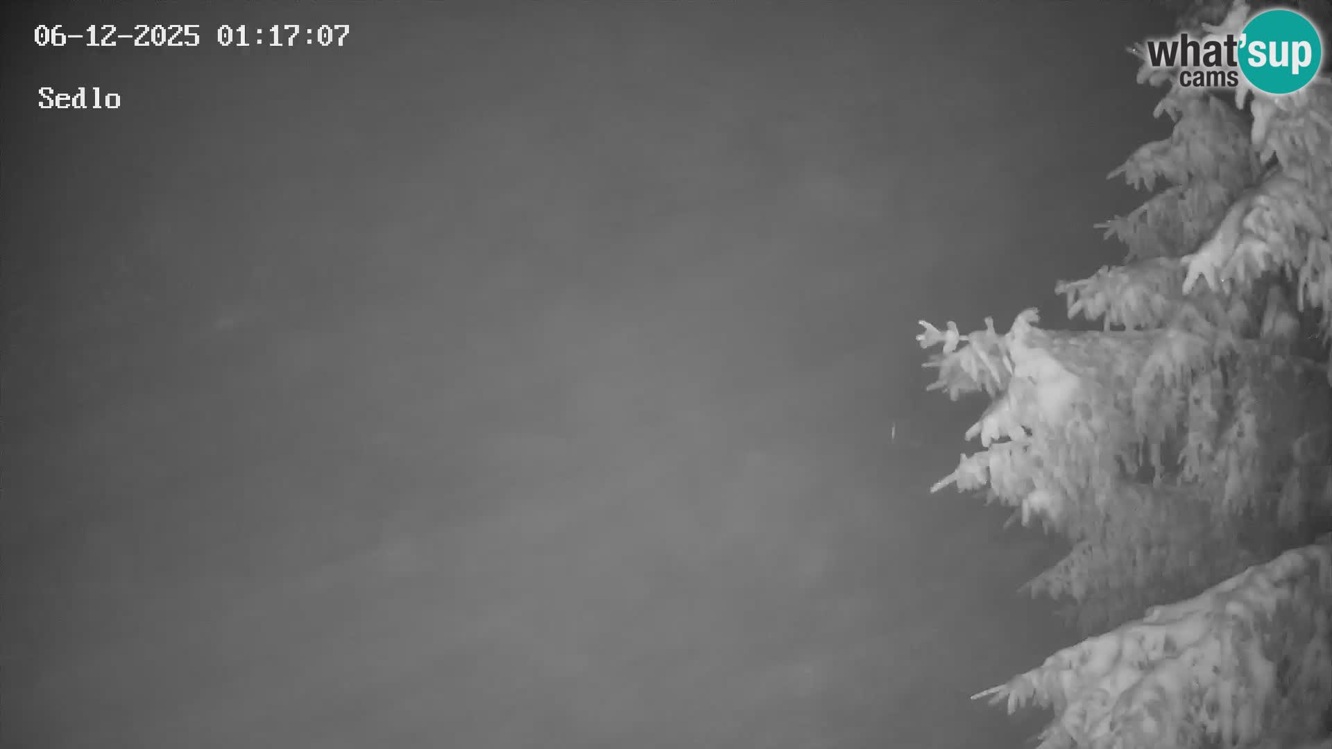 Skigebiet Kope | Sedlo