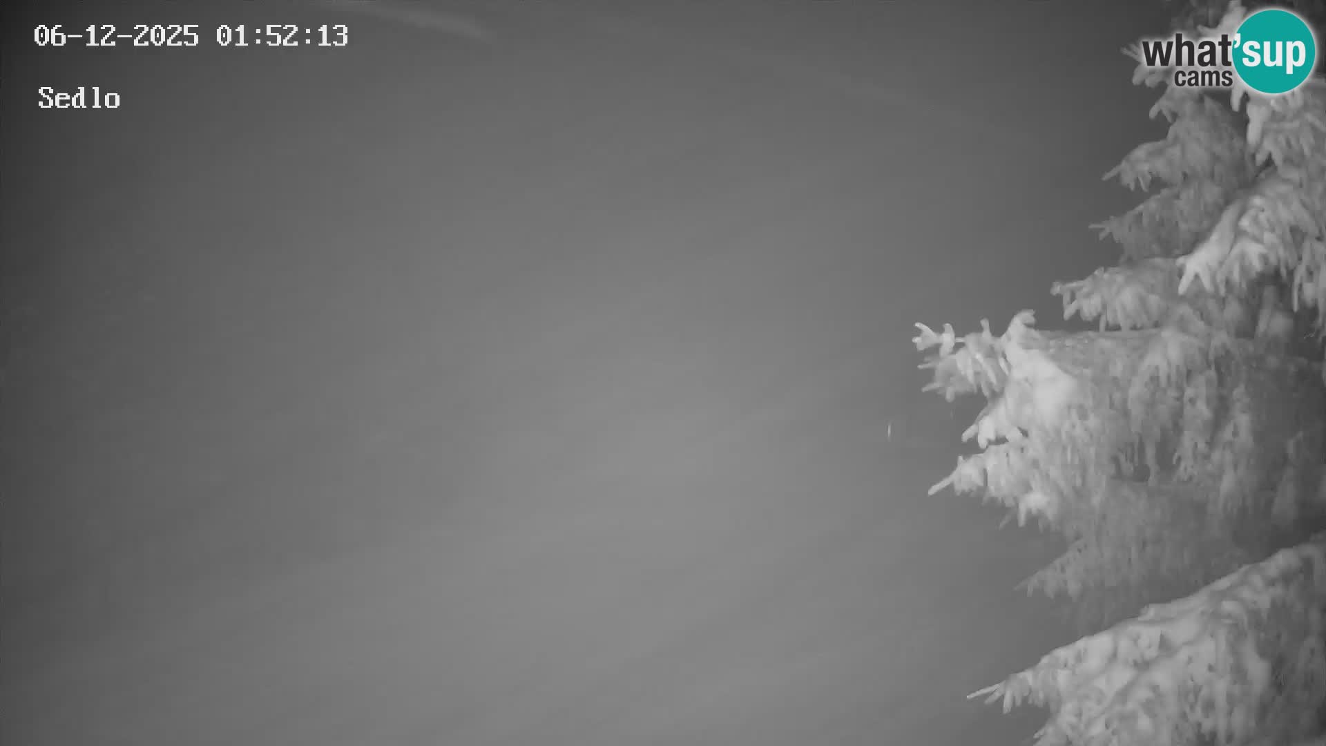 Skigebiet Kope | Sedlo