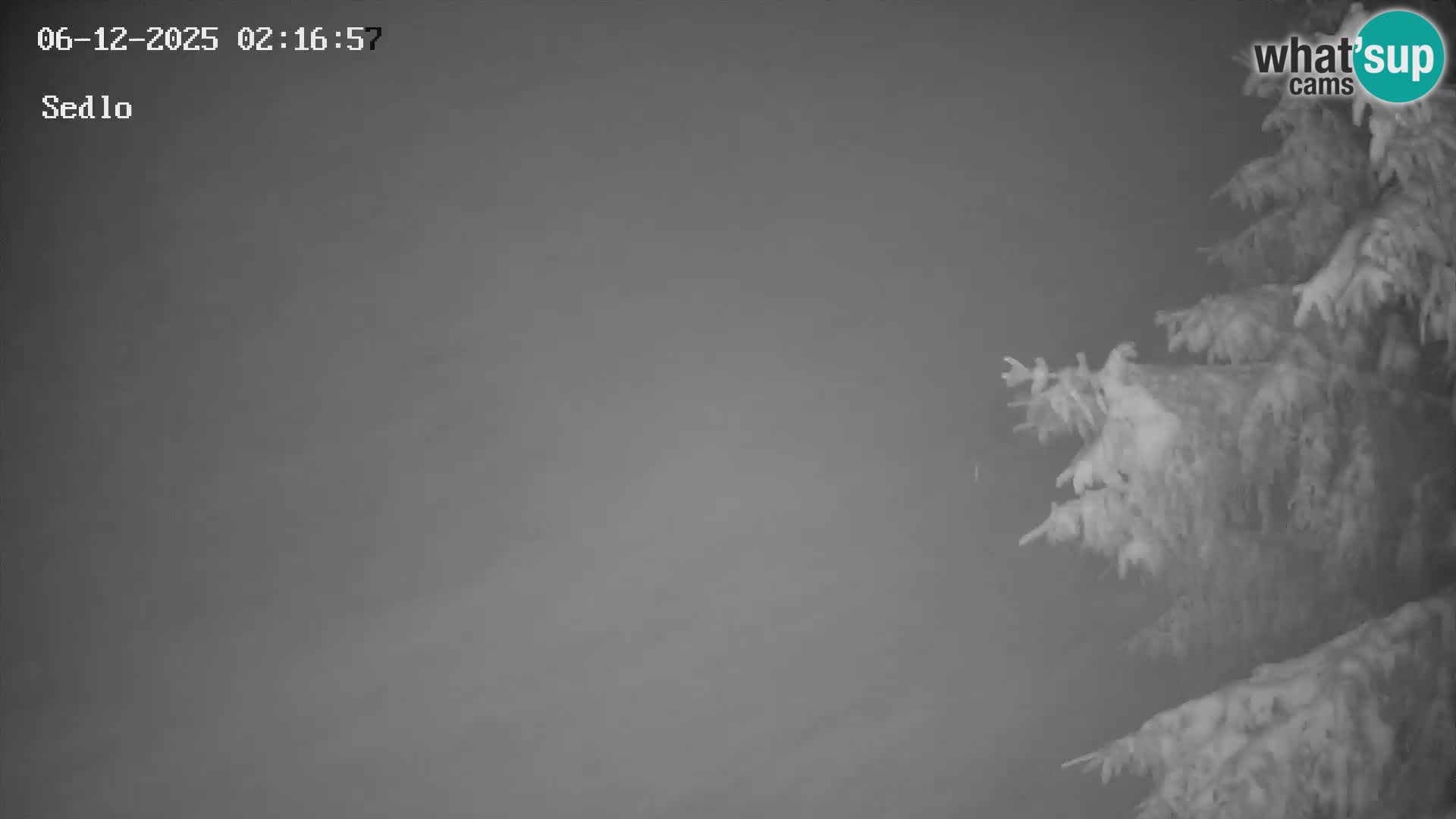 Skijalište Kope | Sedlo