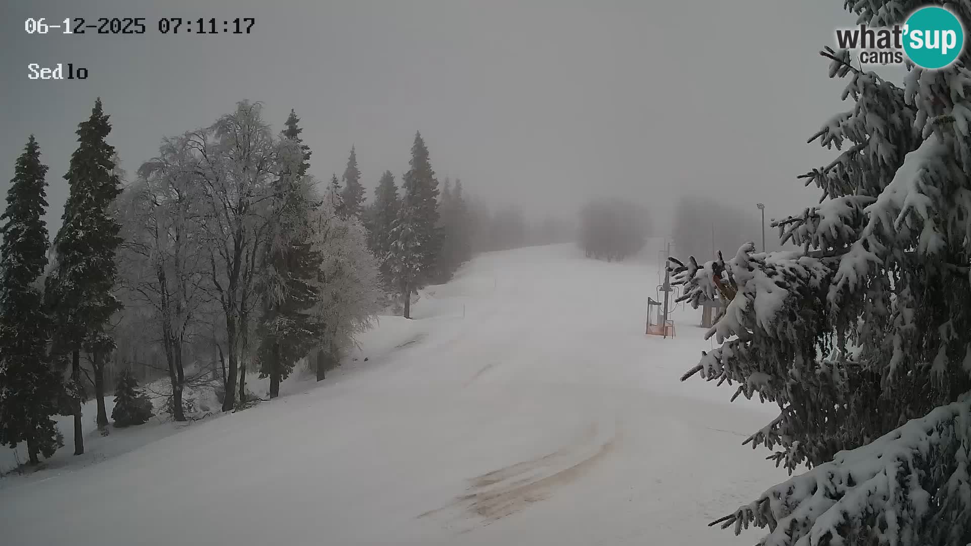 Station de ski de Kope | Sedlo