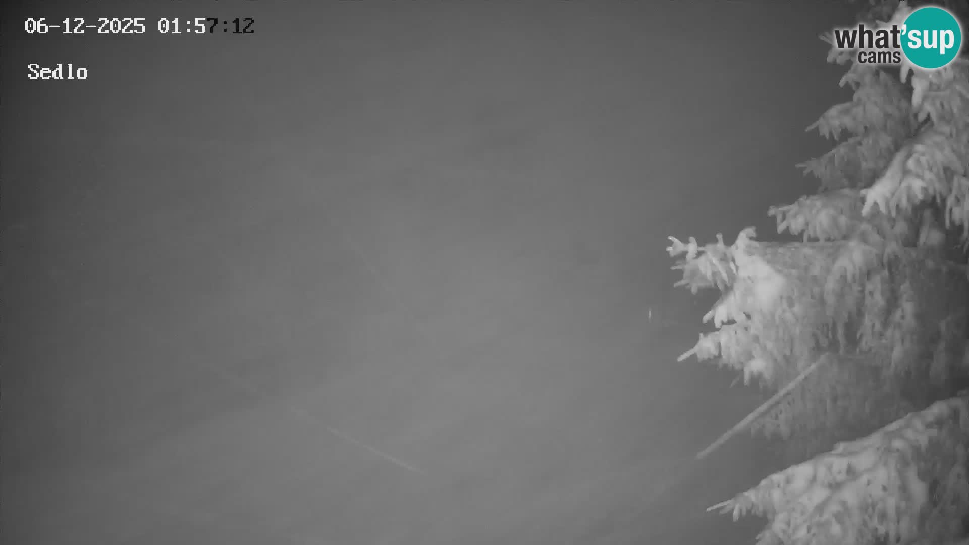 Skigebiet Kope | Sedlo