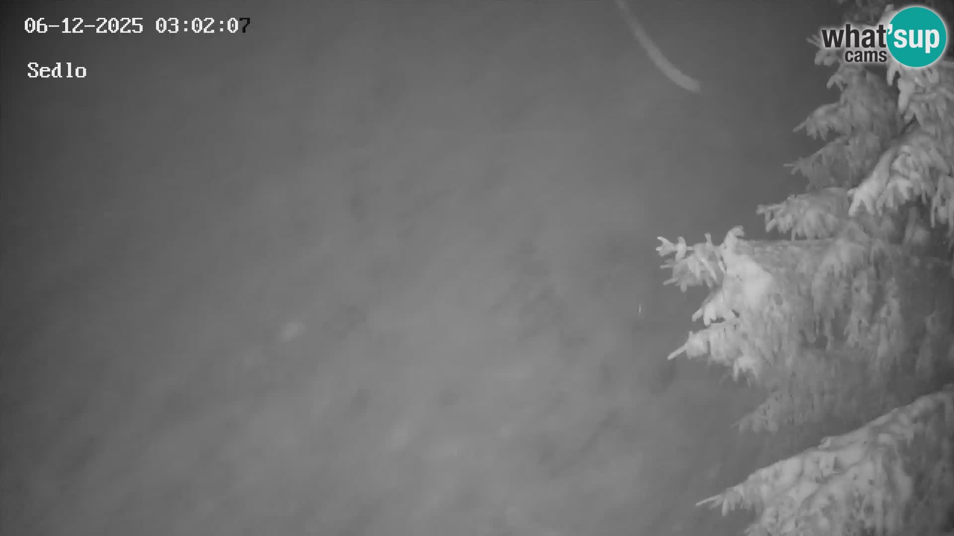 Ski Resort Kope | Sedlo