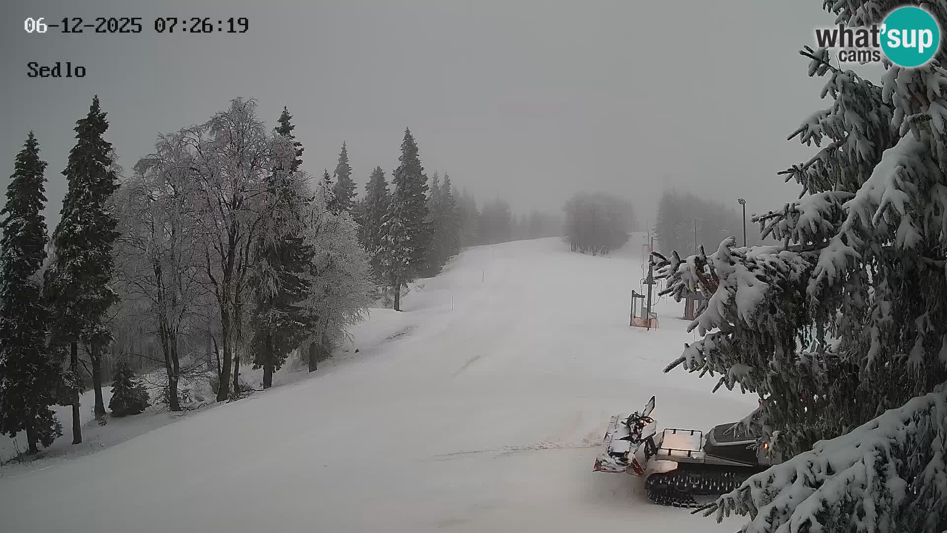 Skijalište Kope | Sedlo