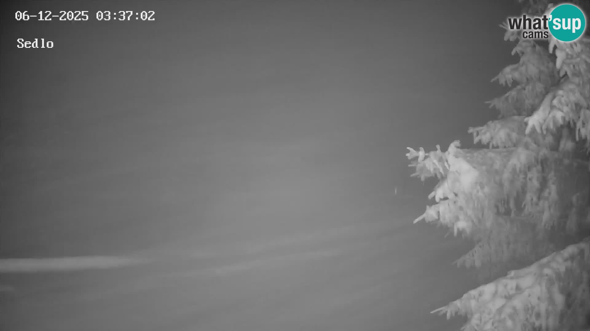 Skigebiet Kope | Sedlo