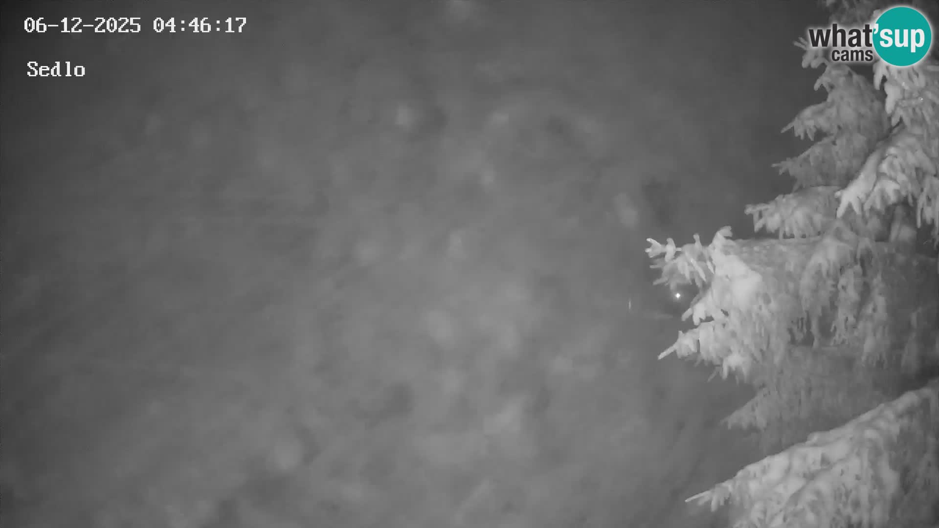 Ski Resort Kope | Sedlo