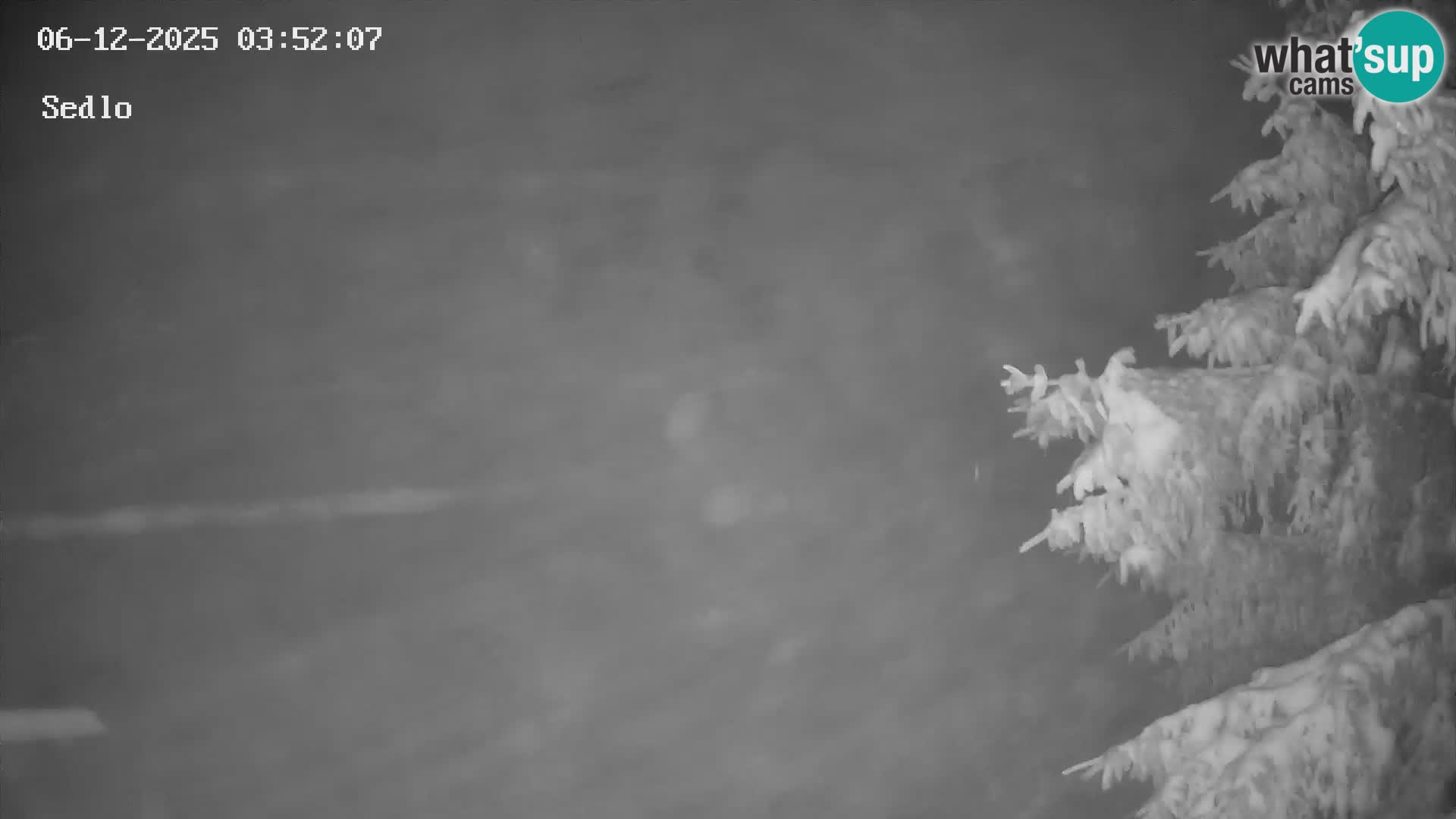 Estación de esquí de Kope | Sedlo