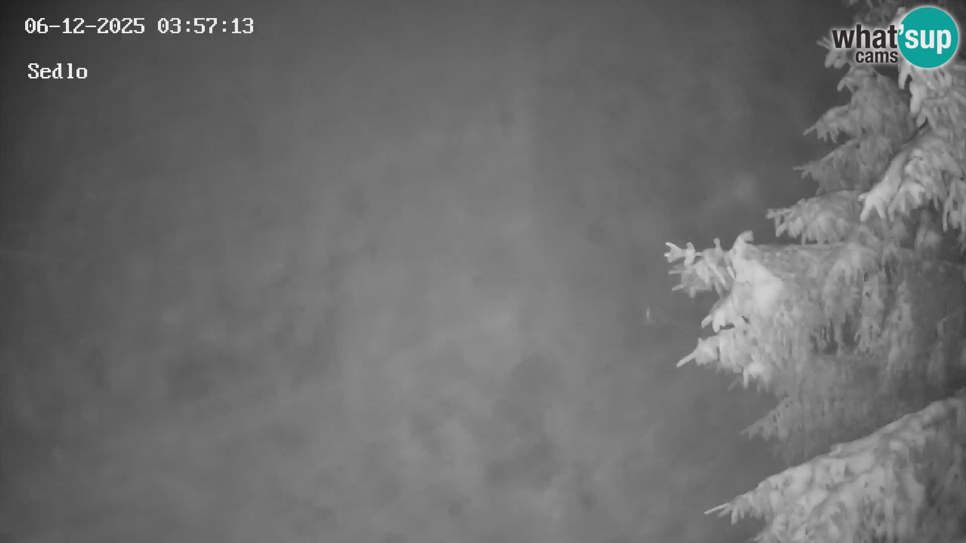 Ski Resort Kope | Sedlo