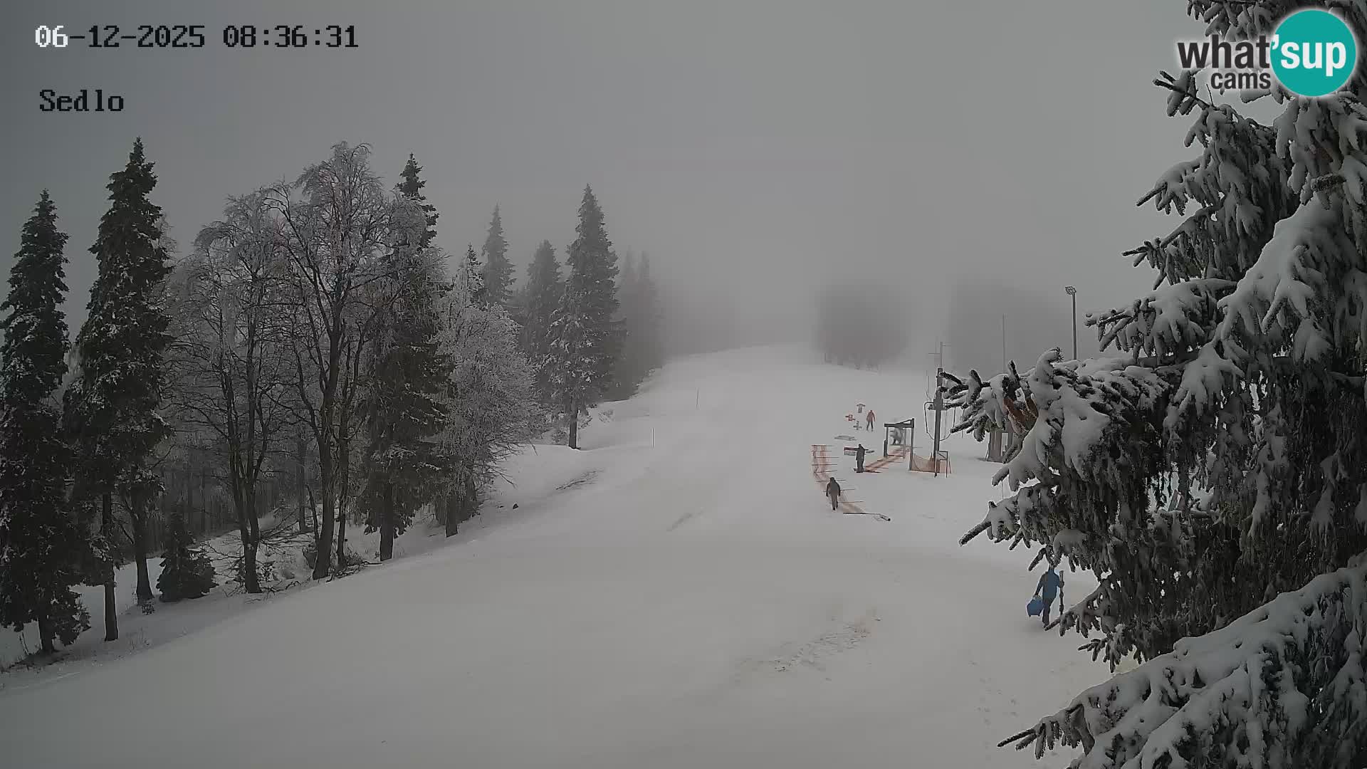 Ski Resort Kope | Sedlo