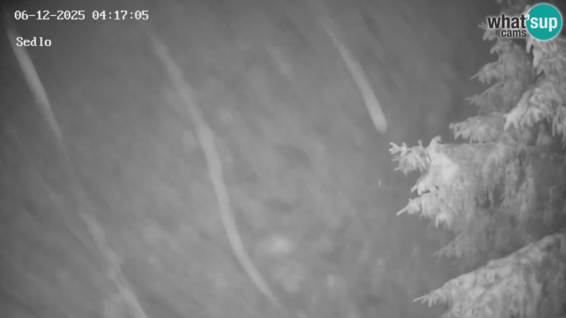 Ski Resort Kope | Sedlo