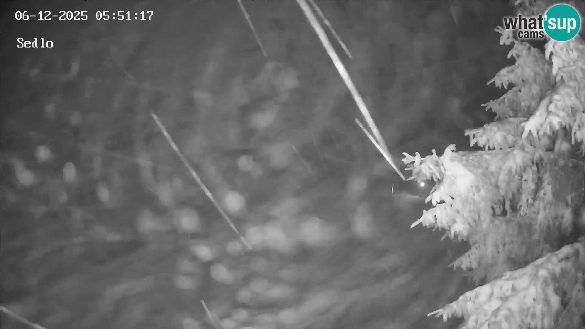 Estación de esquí de Kope | Sedlo