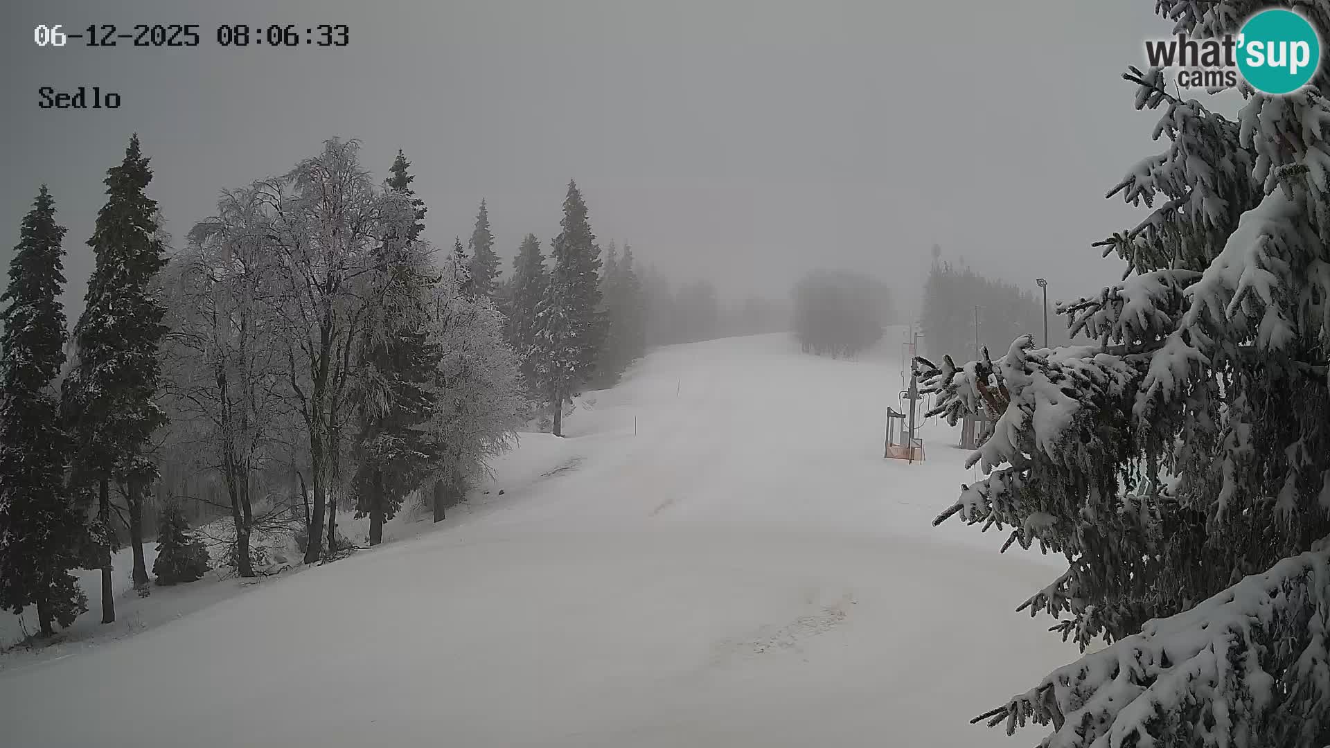 Ski Resort Kope | Sedlo