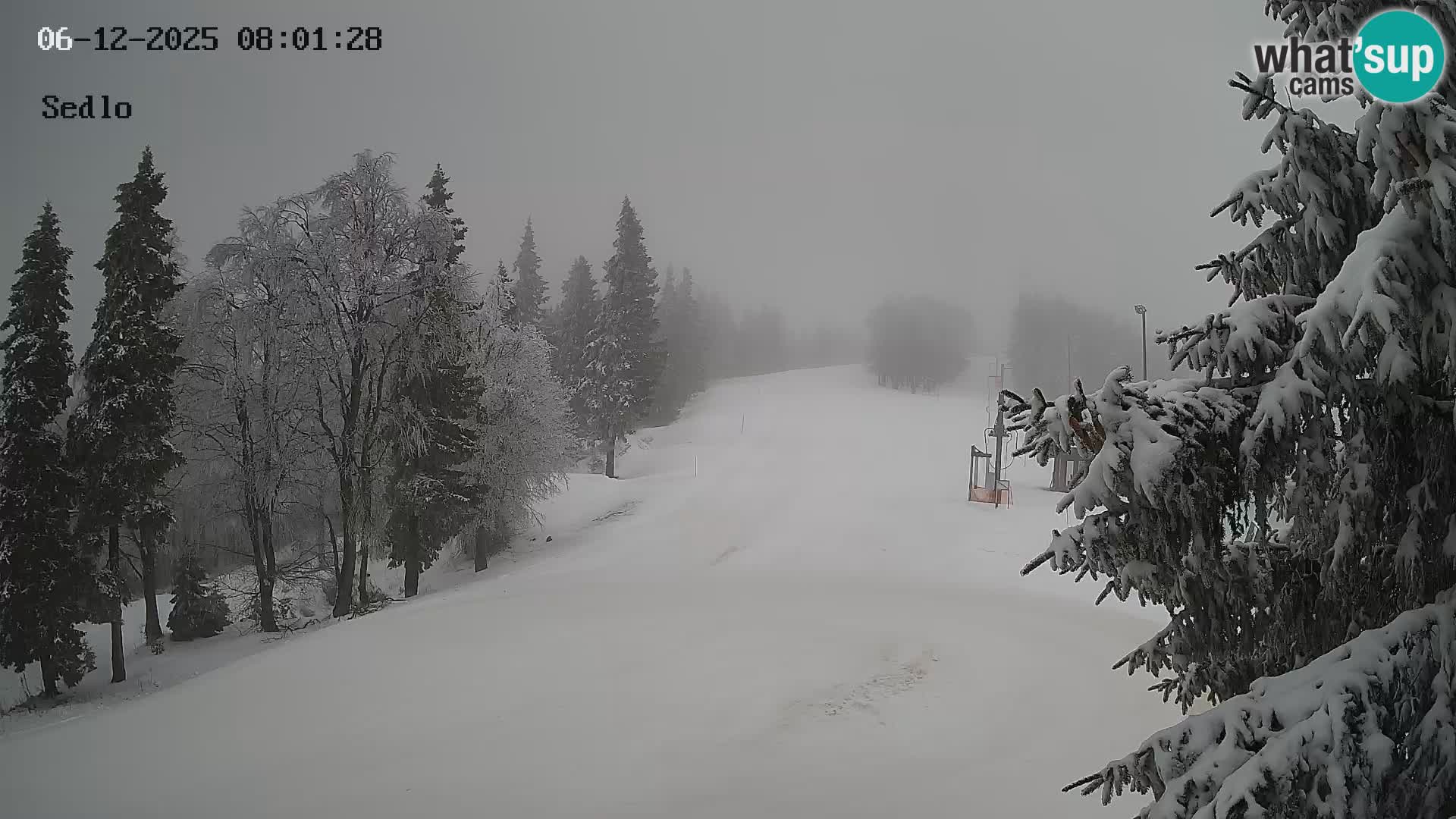 Ski Resort Kope | Sedlo