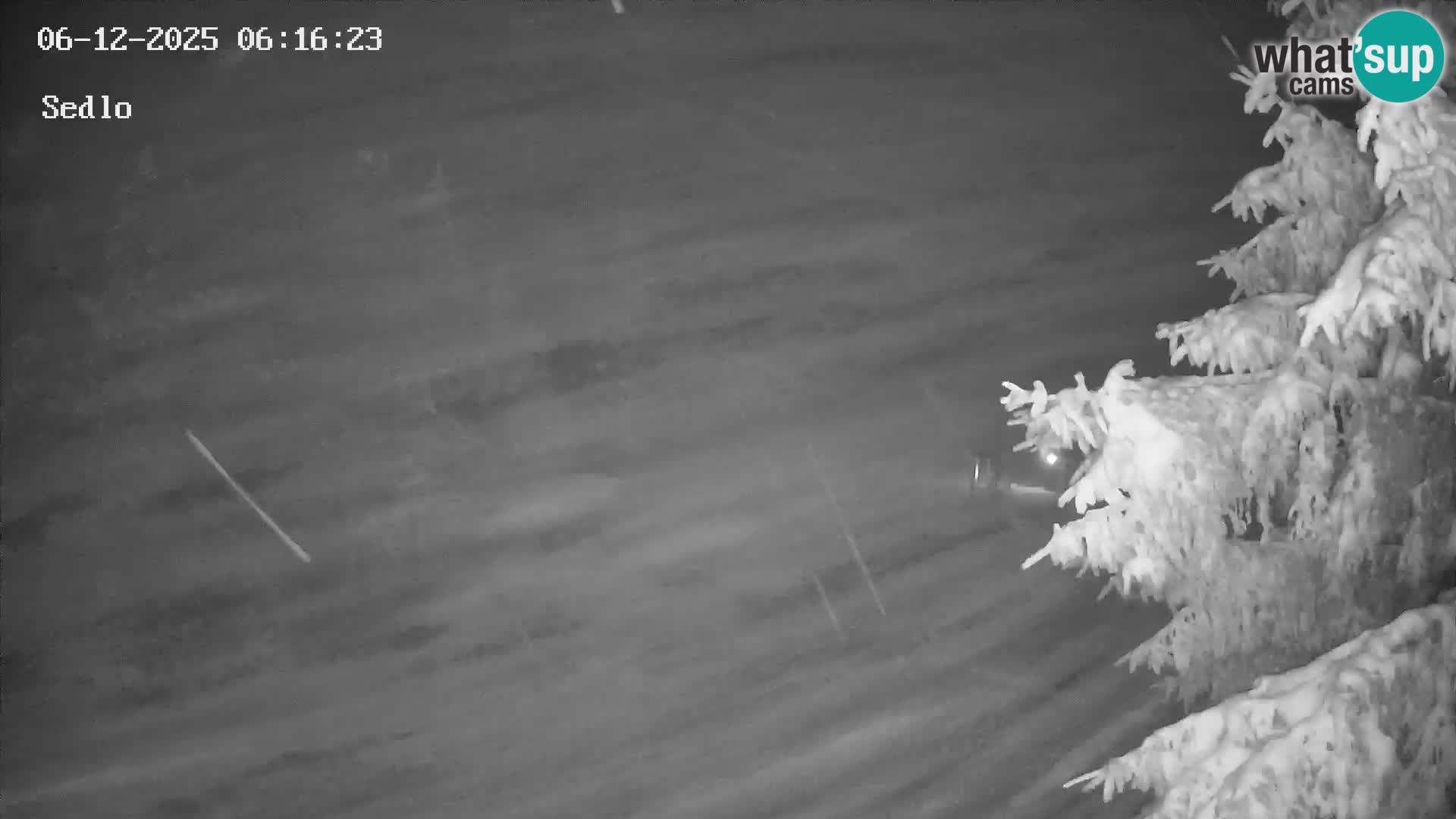 Station de ski de Kope | Sedlo