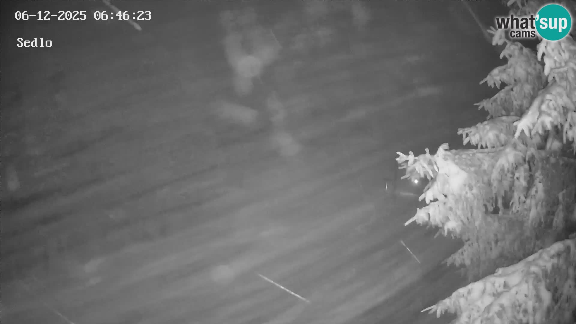 Skigebiet Kope | Sedlo