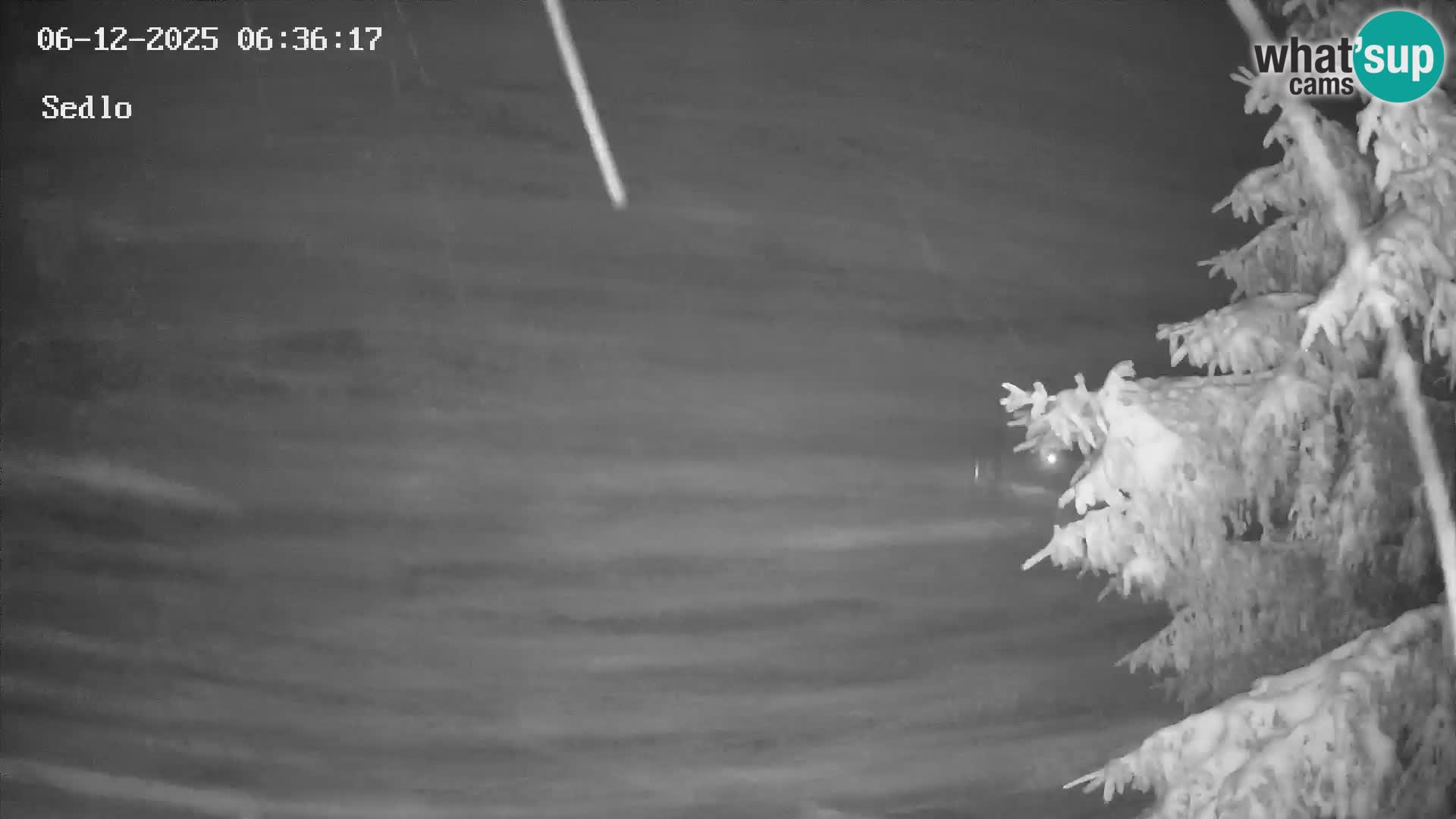 Smučarski center Kope | Sedlo