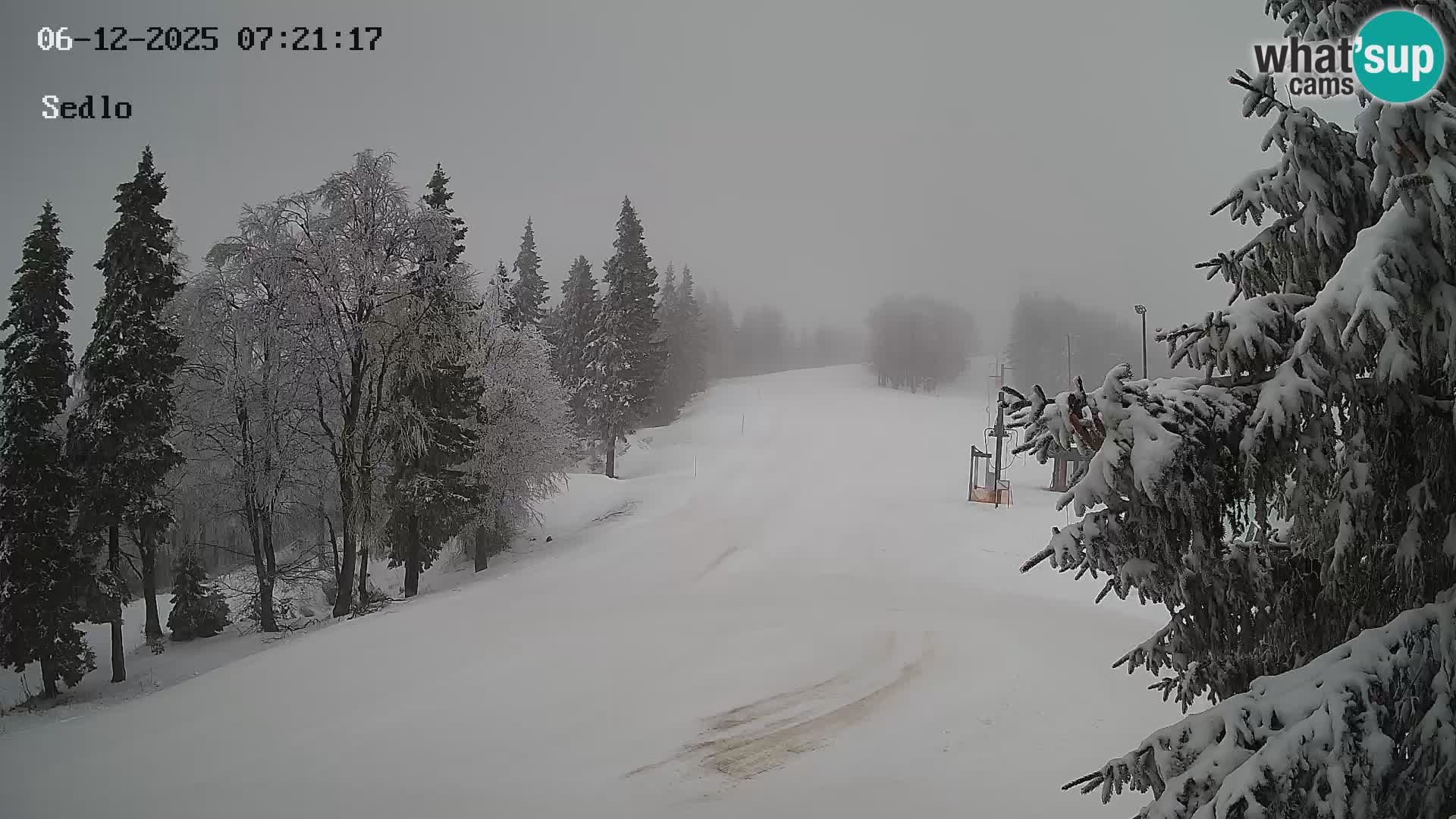 Station de ski de Kope | Sedlo