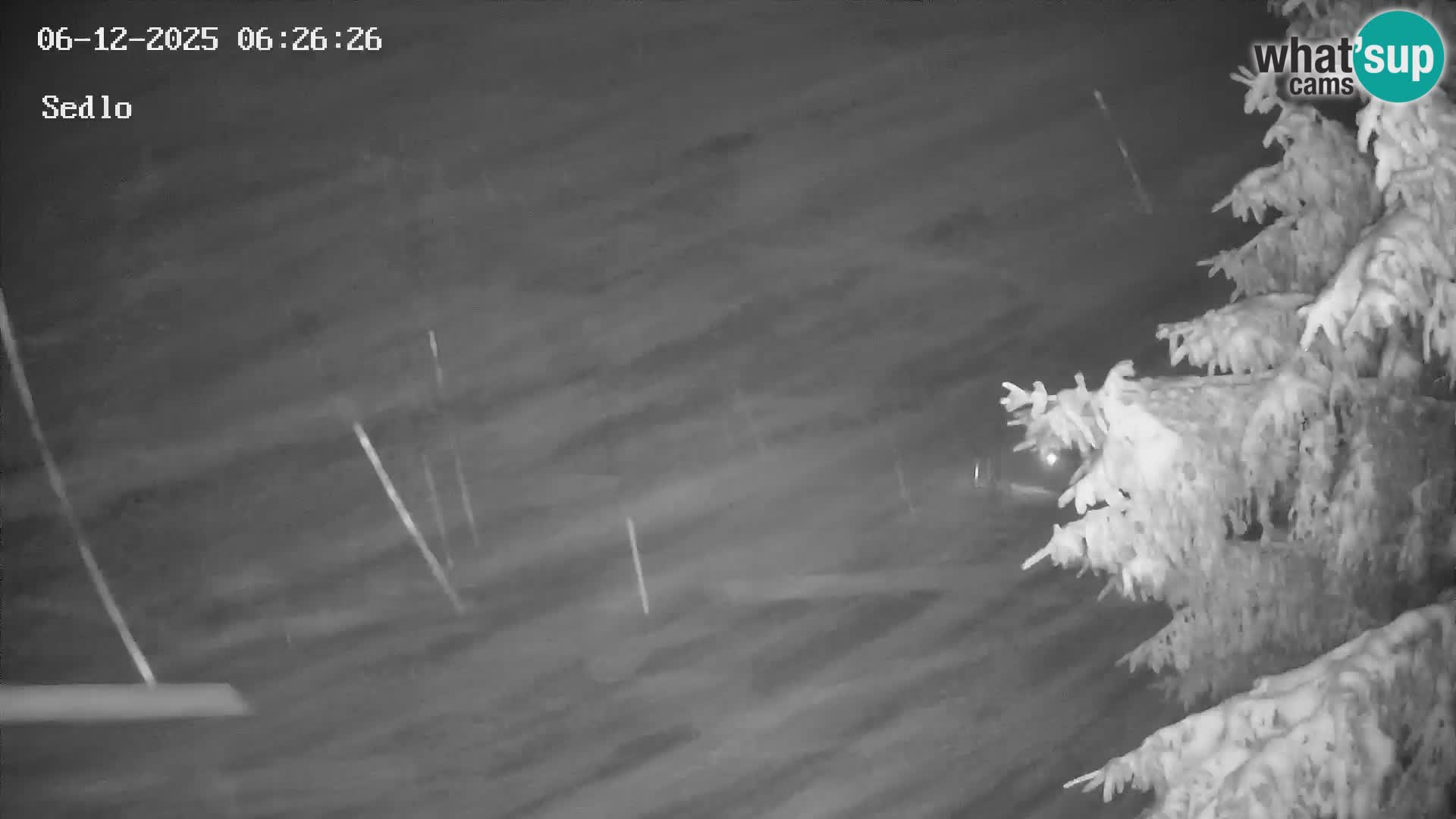 Estación de esquí de Kope | Sedlo