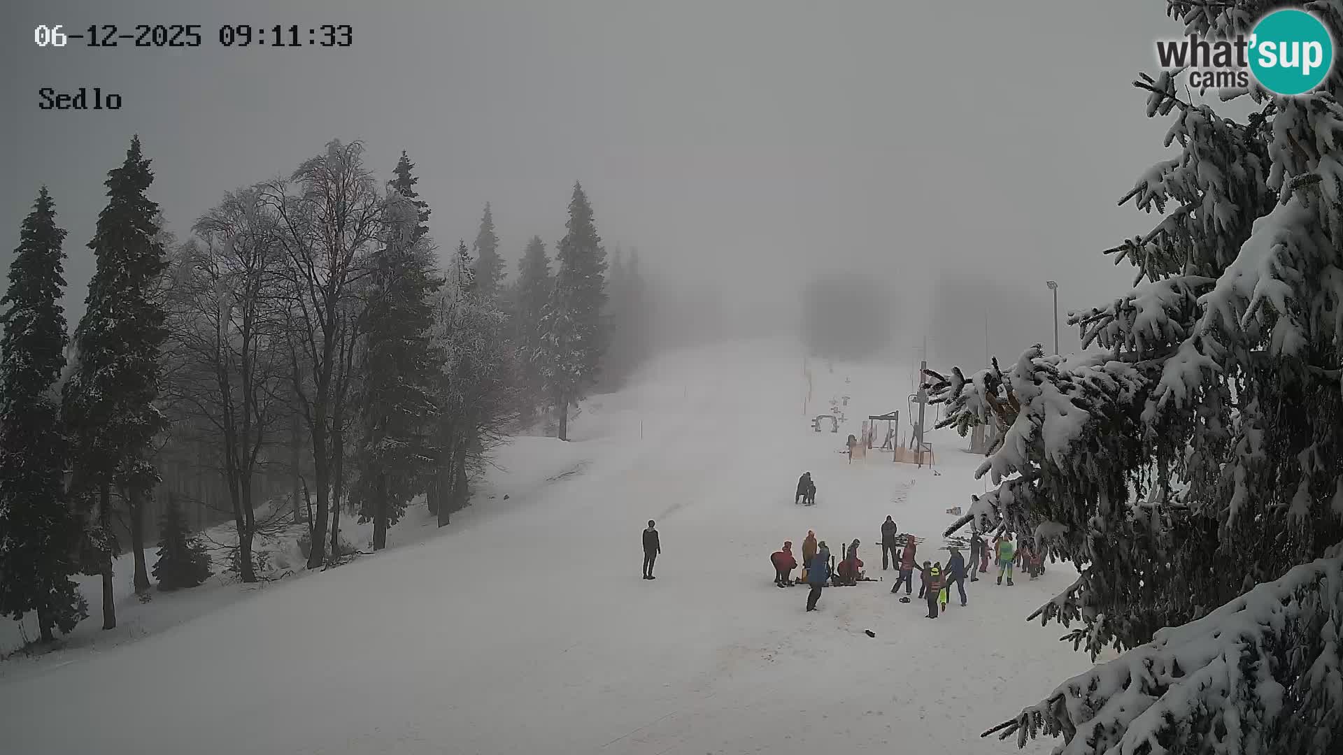 Ski Resort Kope | Sedlo