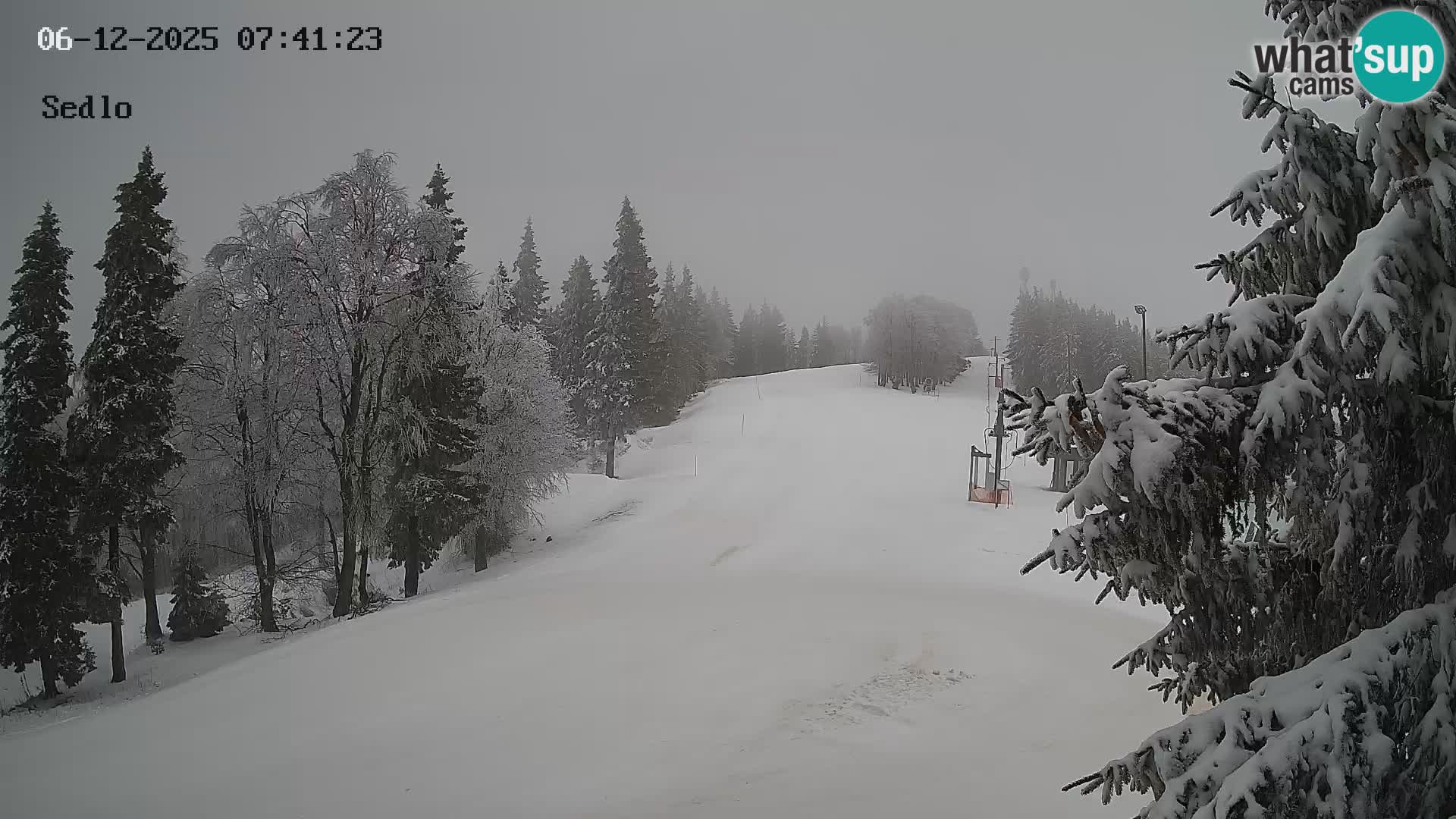 Skigebiet Kope | Sedlo