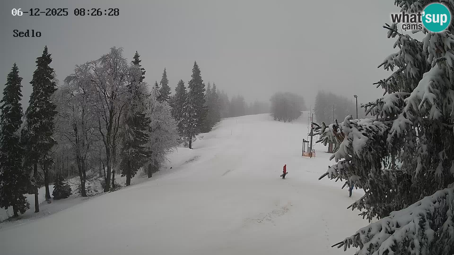 Skijalište Kope | Sedlo