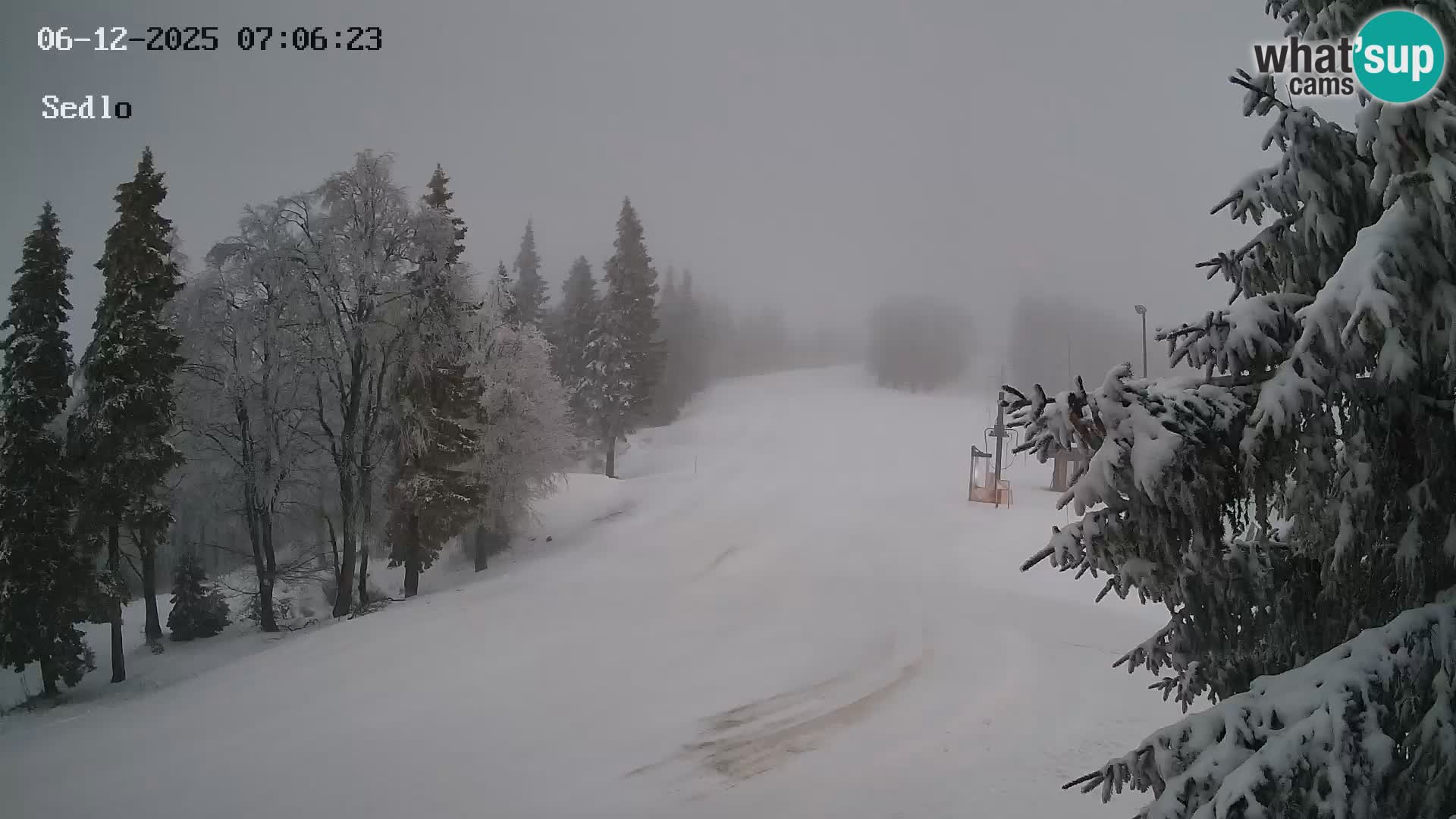 Station de ski de Kope | Sedlo