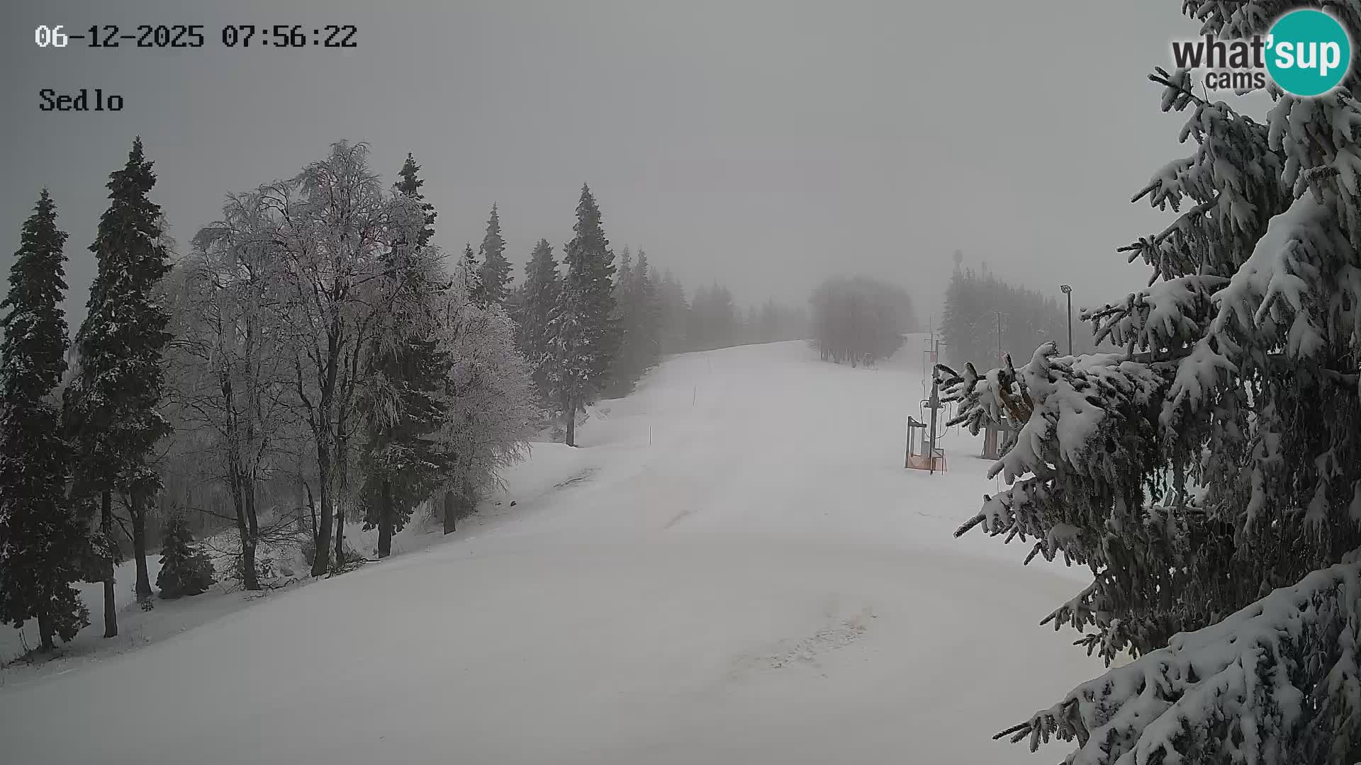 Skigebiet Kope | Sedlo