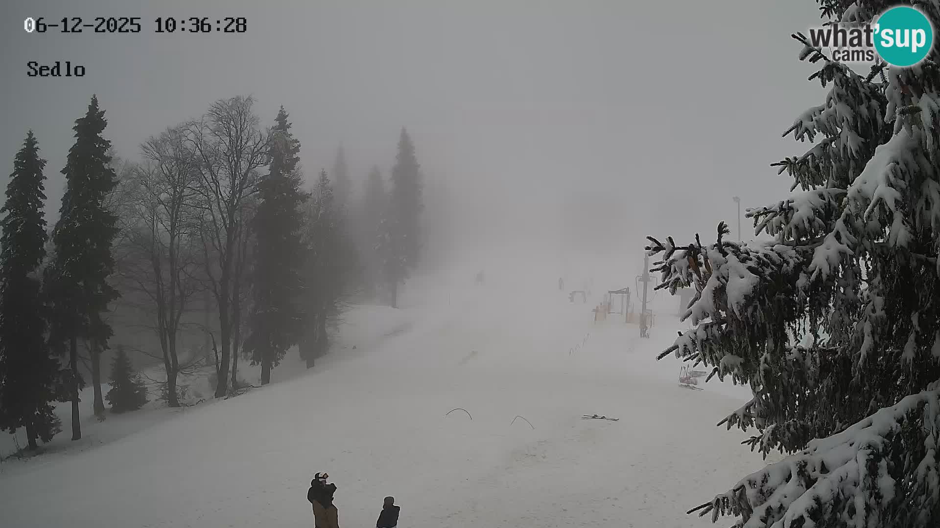 Skigebiet Kope | Sedlo