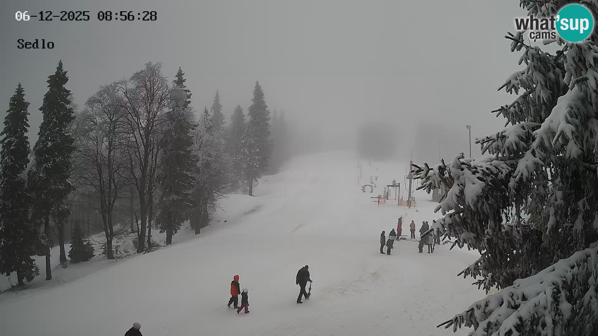 Ski Resort Kope | Sedlo