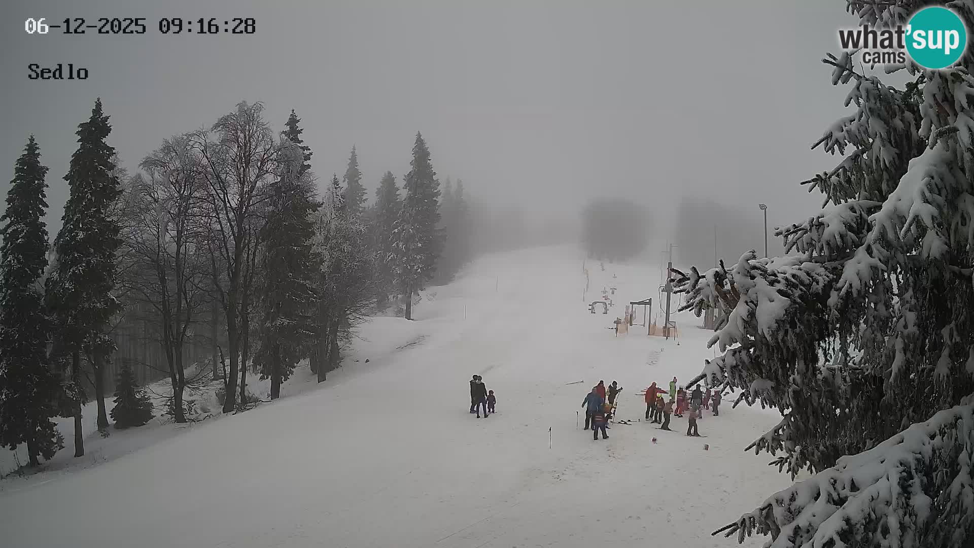 Skigebiet Kope | Sedlo