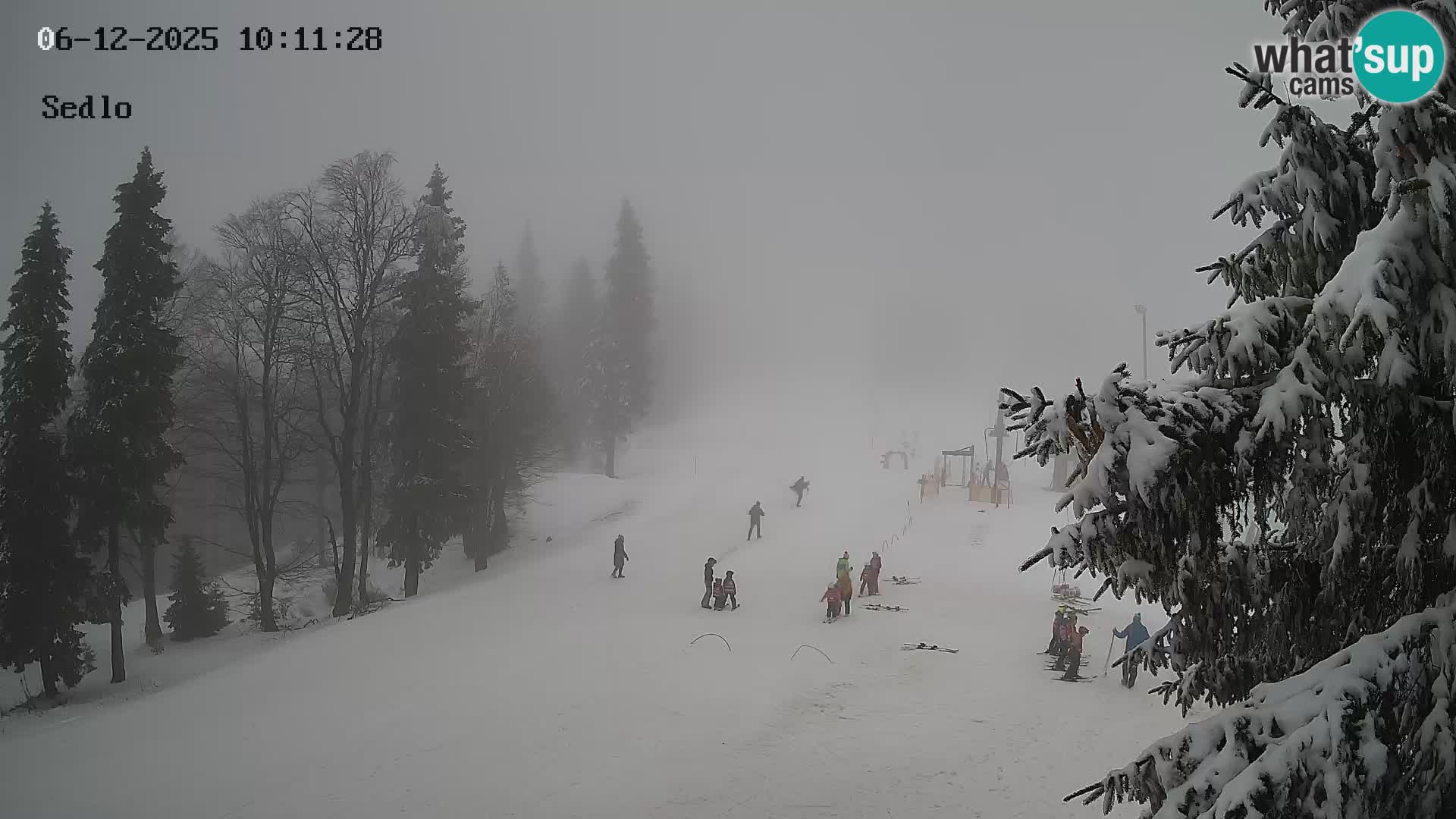 Skigebiet Kope | Sedlo