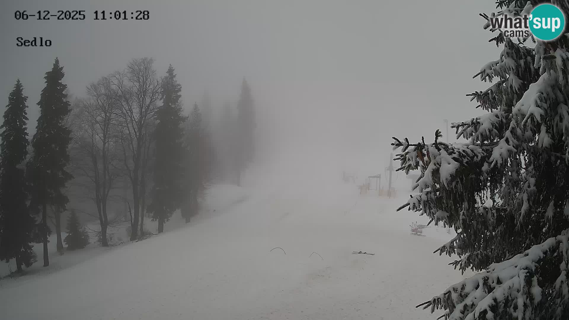 Ski Resort Kope | Sedlo