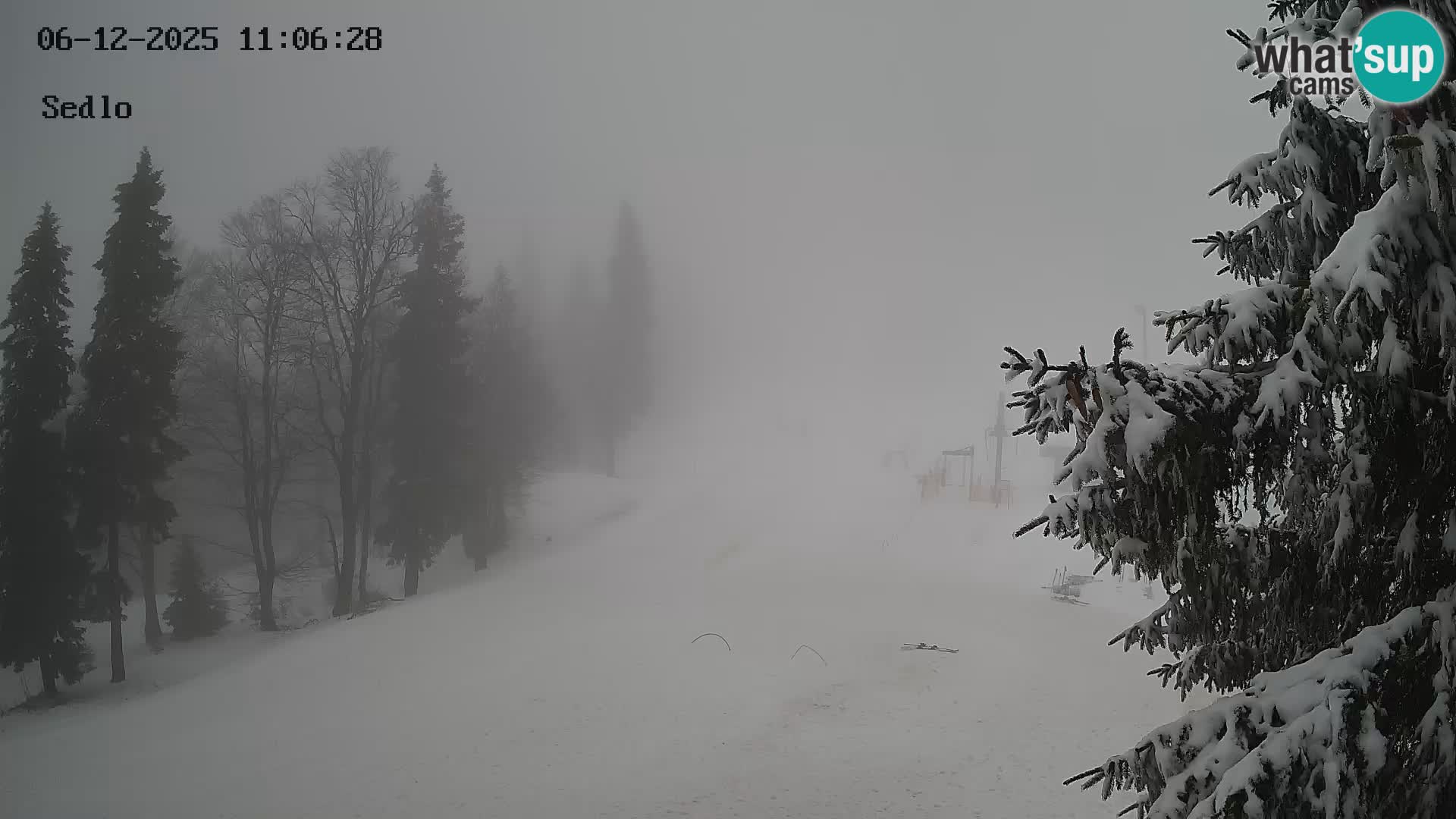 Station de ski de Kope | Sedlo