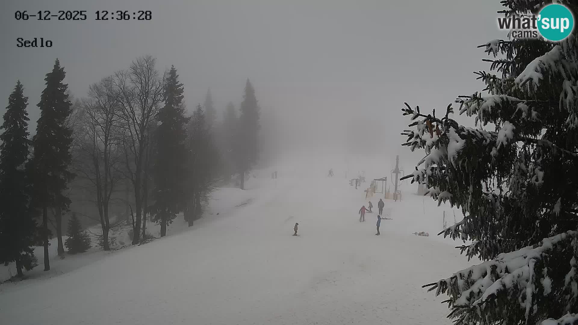 Ski Resort Kope | Sedlo