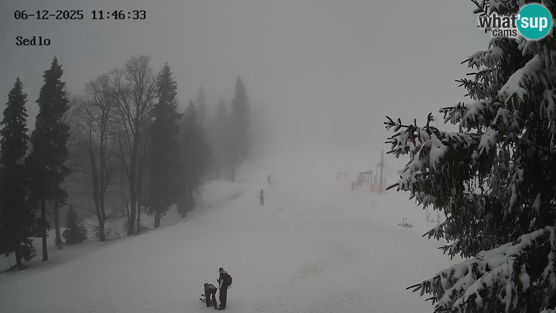 Station de ski de Kope | Sedlo