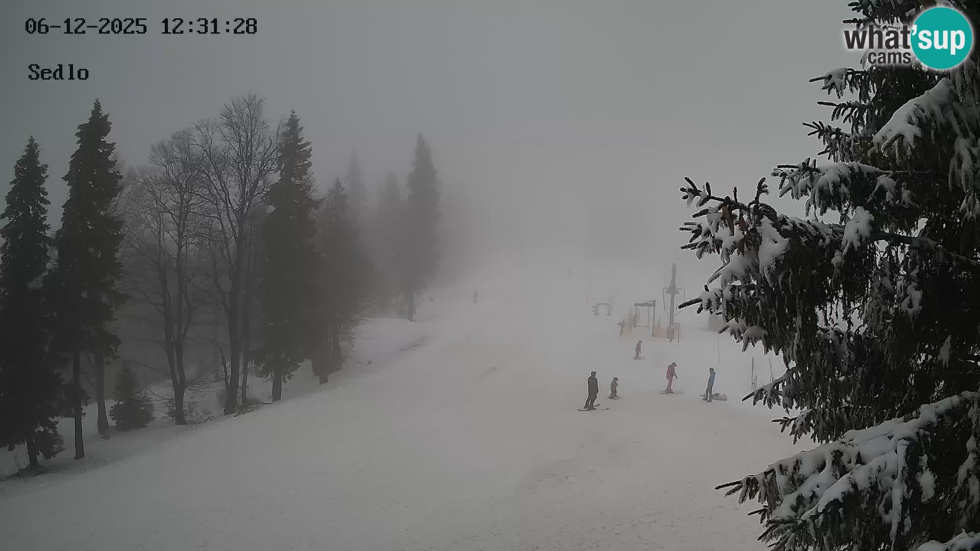 Estación de esquí de Kope | Sedlo