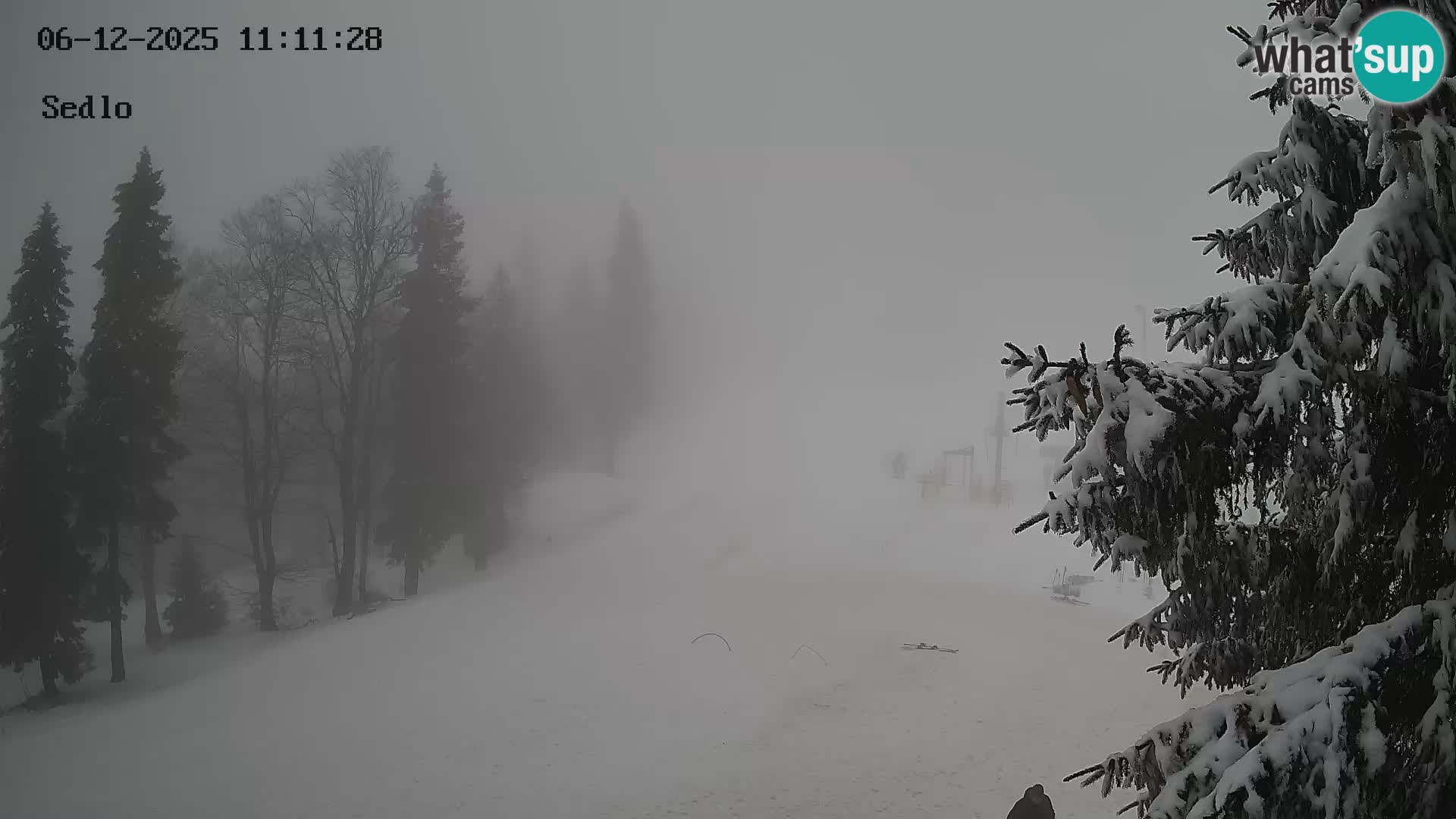 Ski Resort Kope | Sedlo