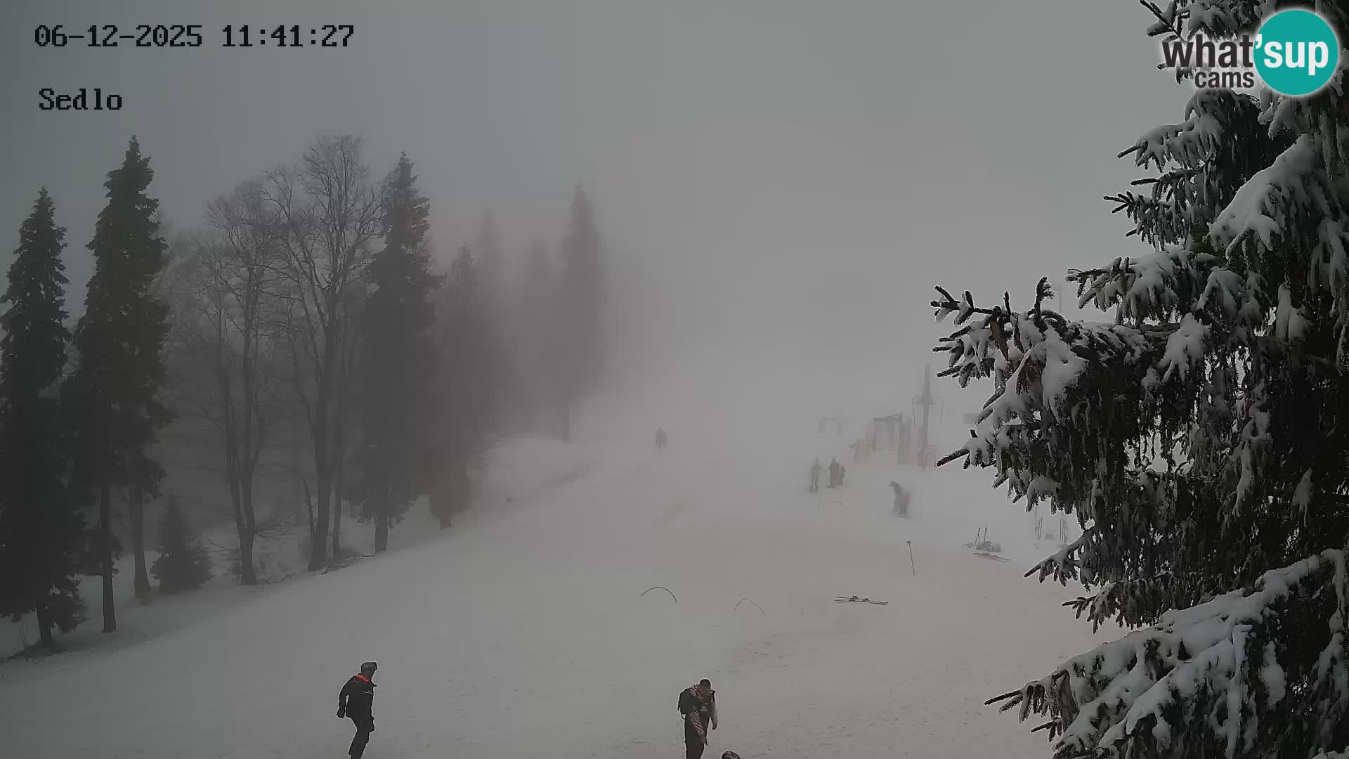 Ski Resort Kope | Sedlo