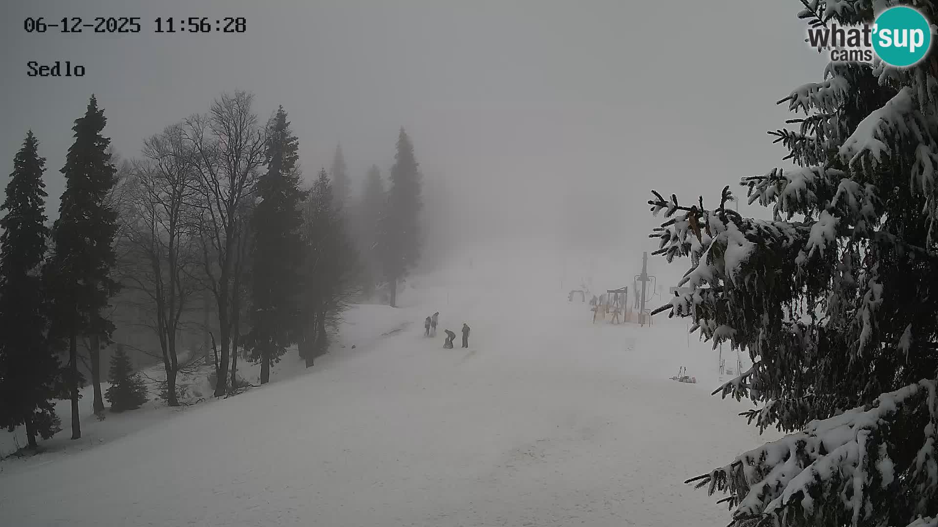 Station de ski de Kope | Sedlo