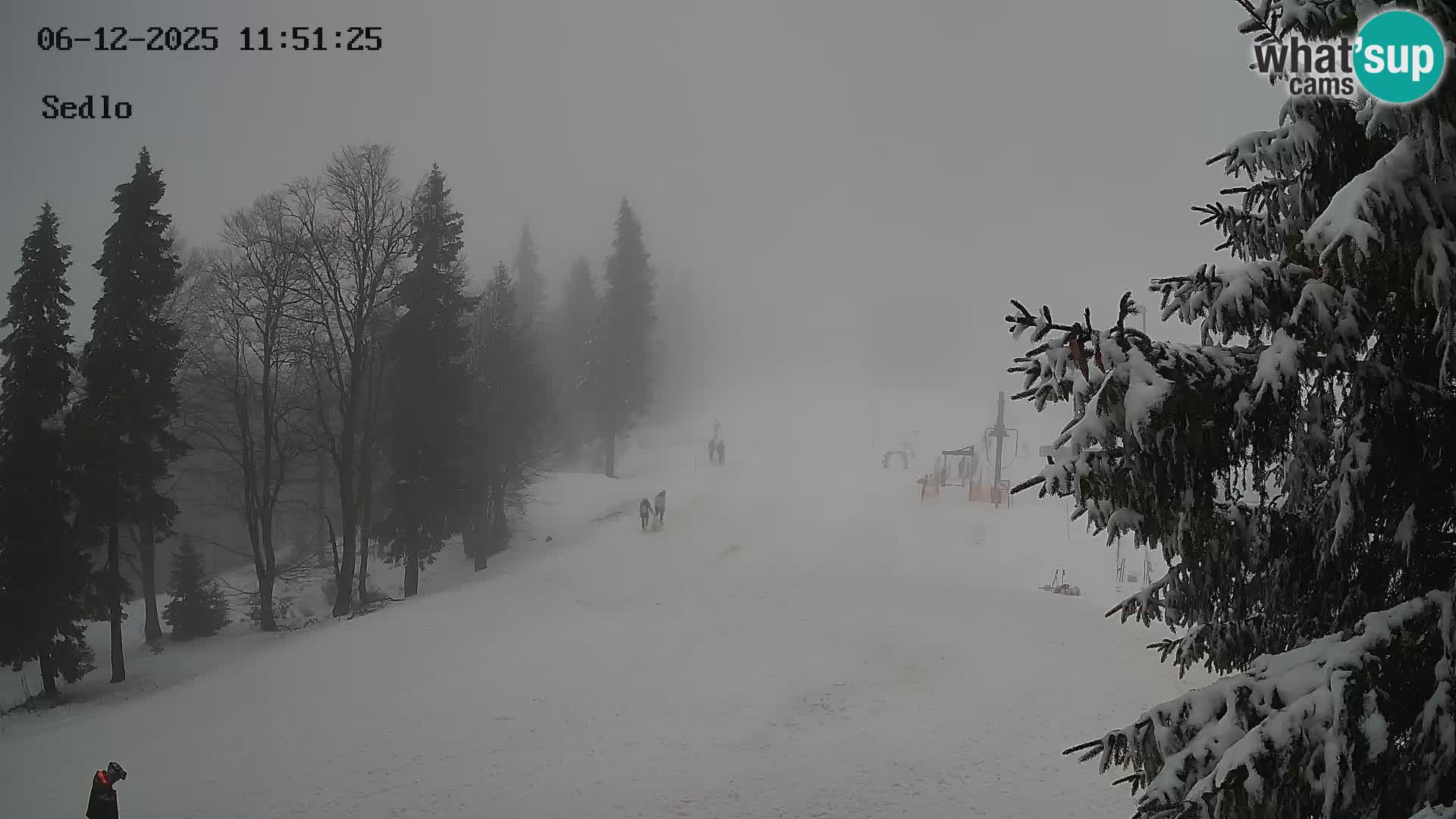 Station de ski de Kope | Sedlo