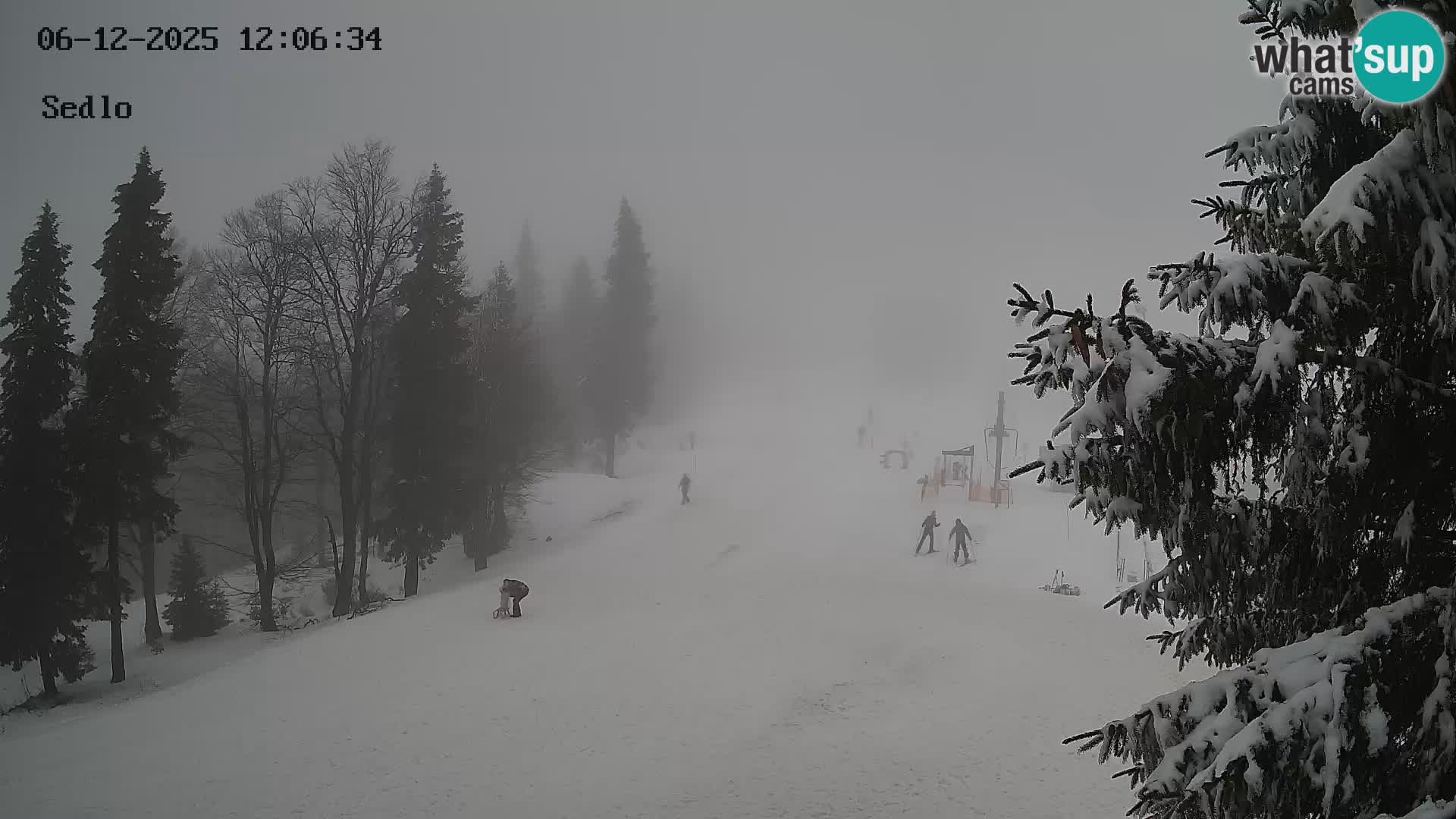 Skigebiet Kope | Sedlo