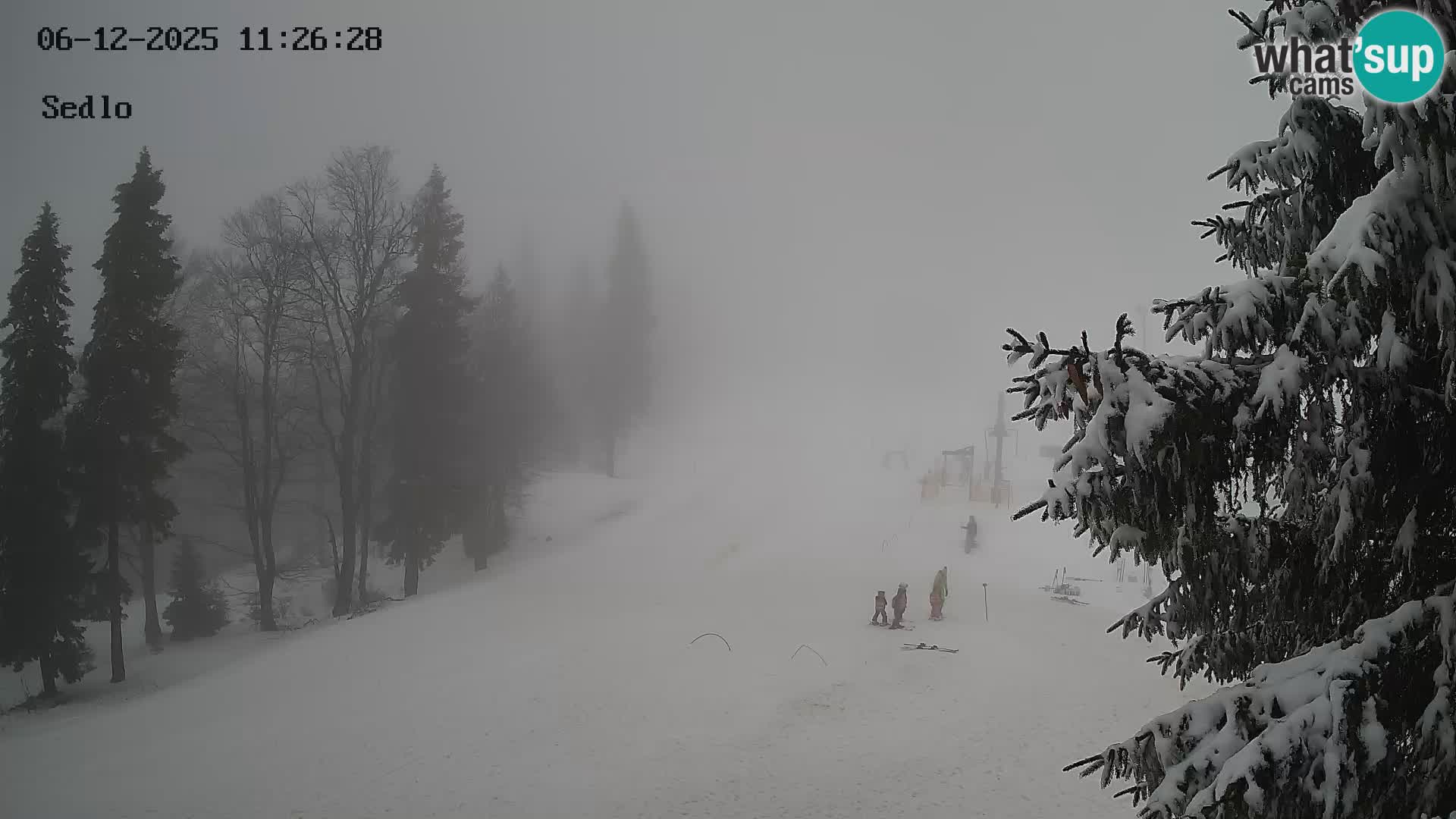 Stazione Sciistica Kope | Sedlo