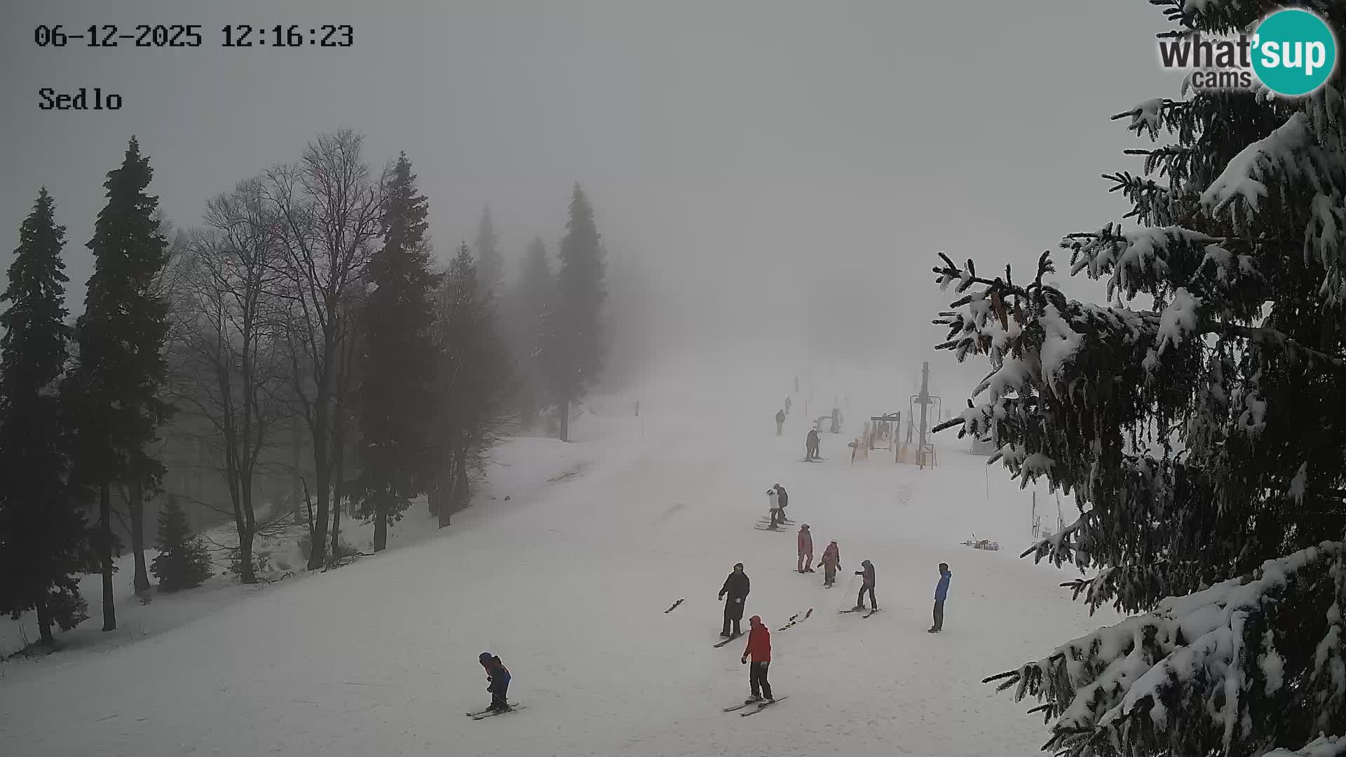 Smučarski center Kope | Sedlo