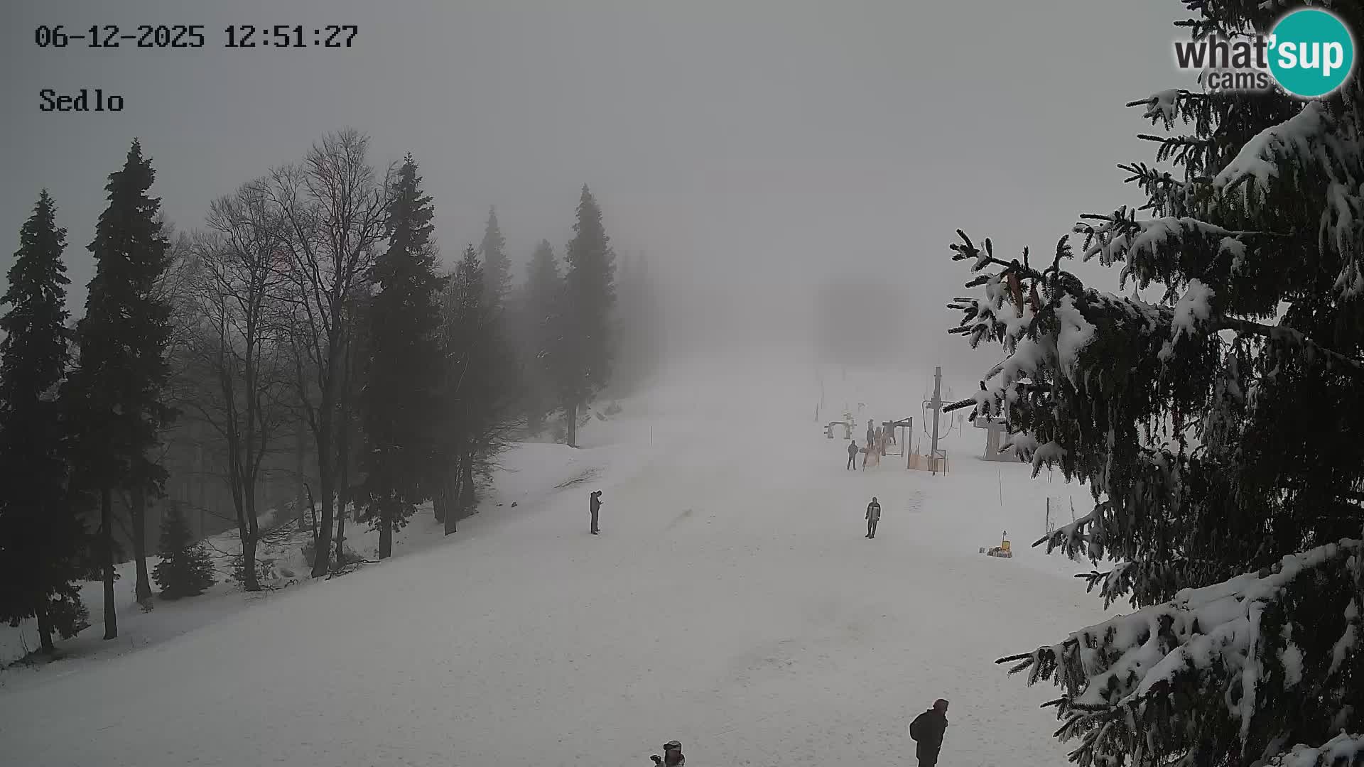 Station de ski de Kope | Sedlo