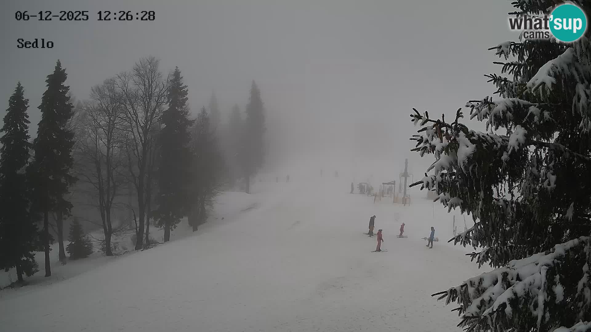 Ski Resort Kope | Sedlo