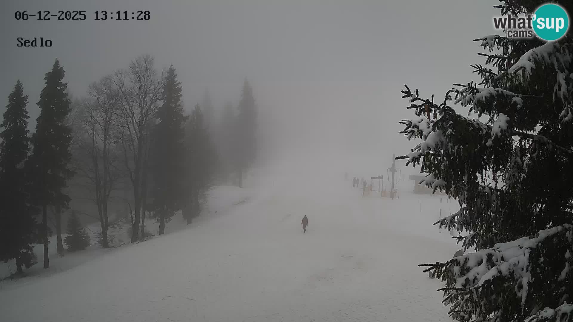 Station de ski de Kope | Sedlo