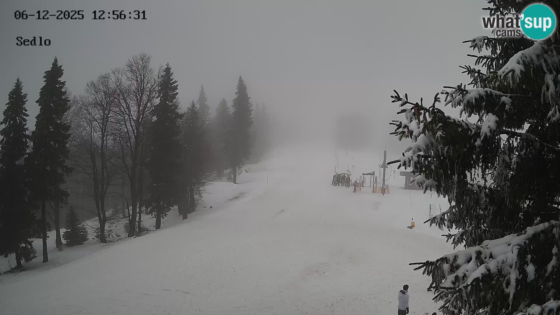 Estación de esquí de Kope | Sedlo