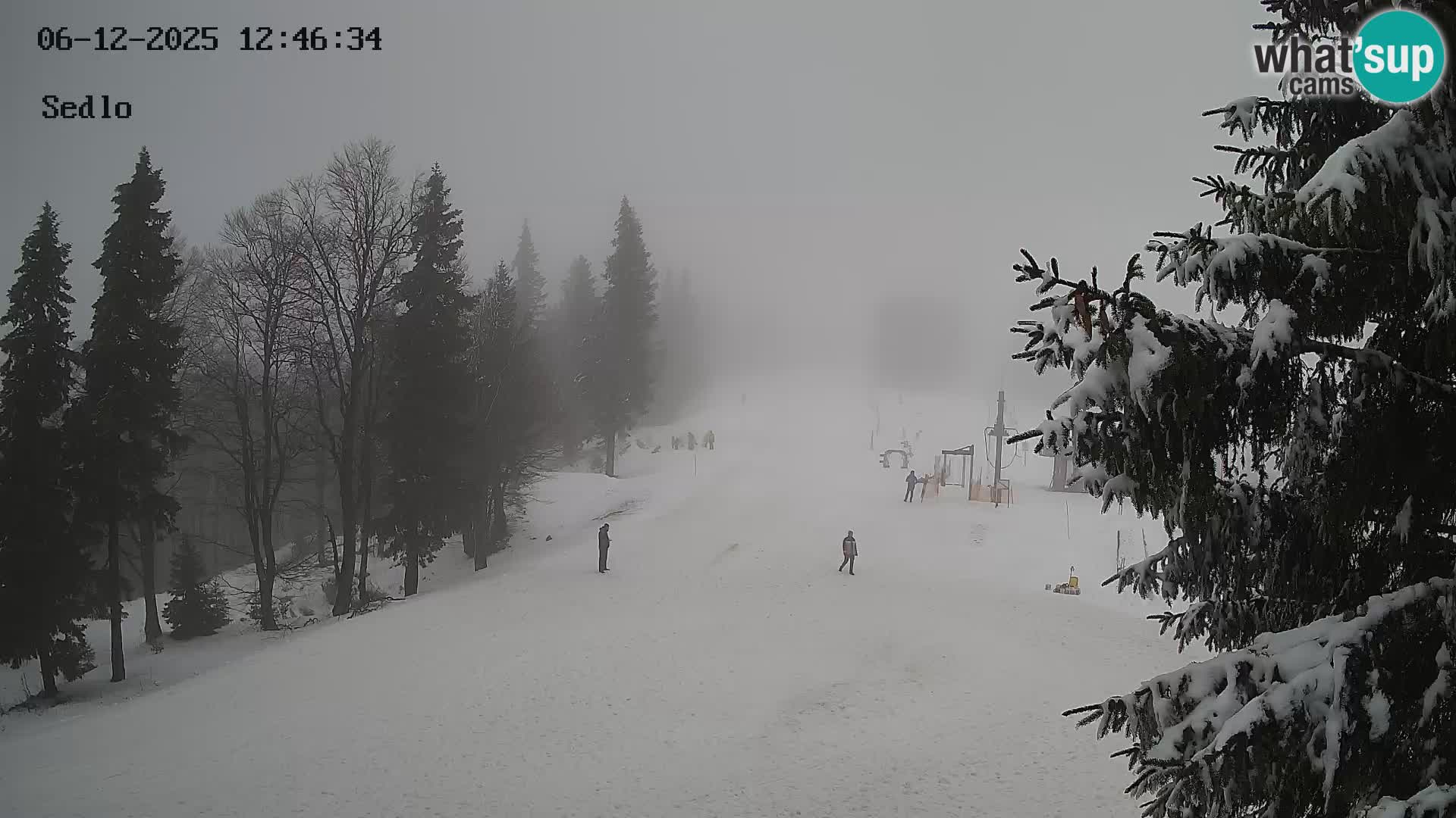 Station de ski de Kope | Sedlo