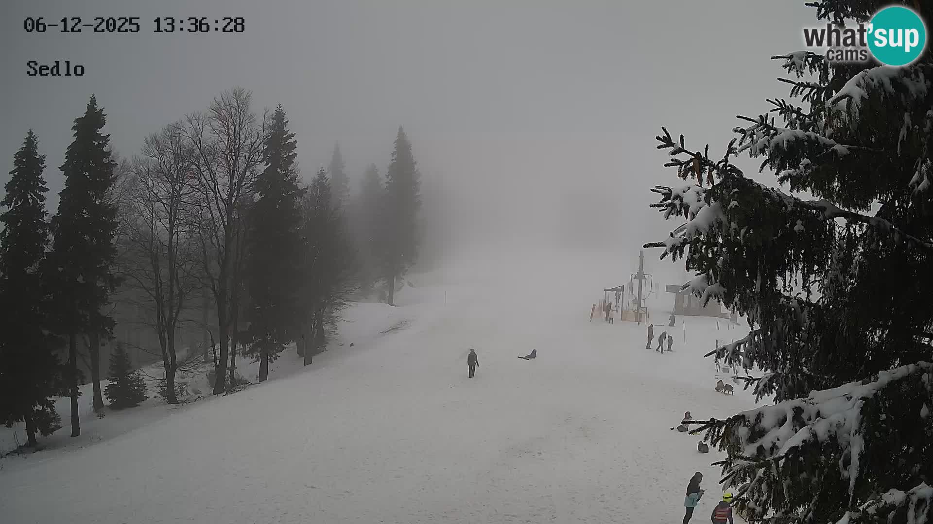 Station de ski de Kope | Sedlo