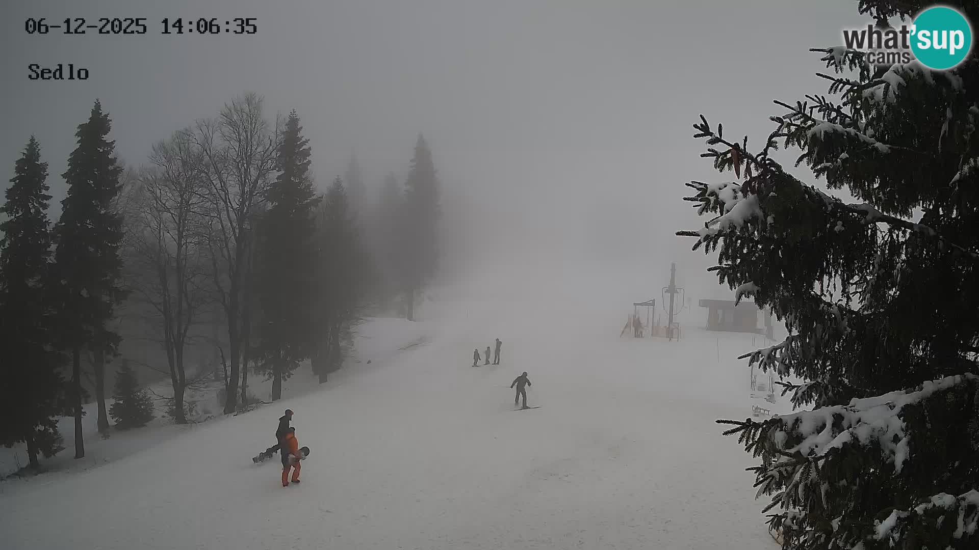 Skigebiet Kope | Sedlo