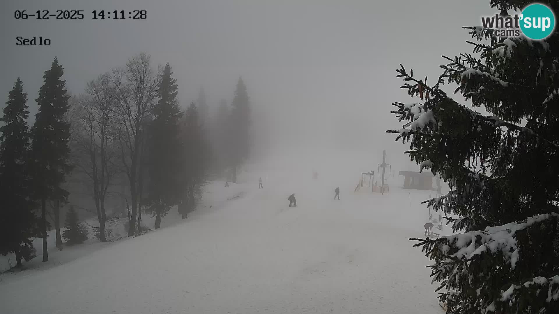 Skijalište Kope | Sedlo